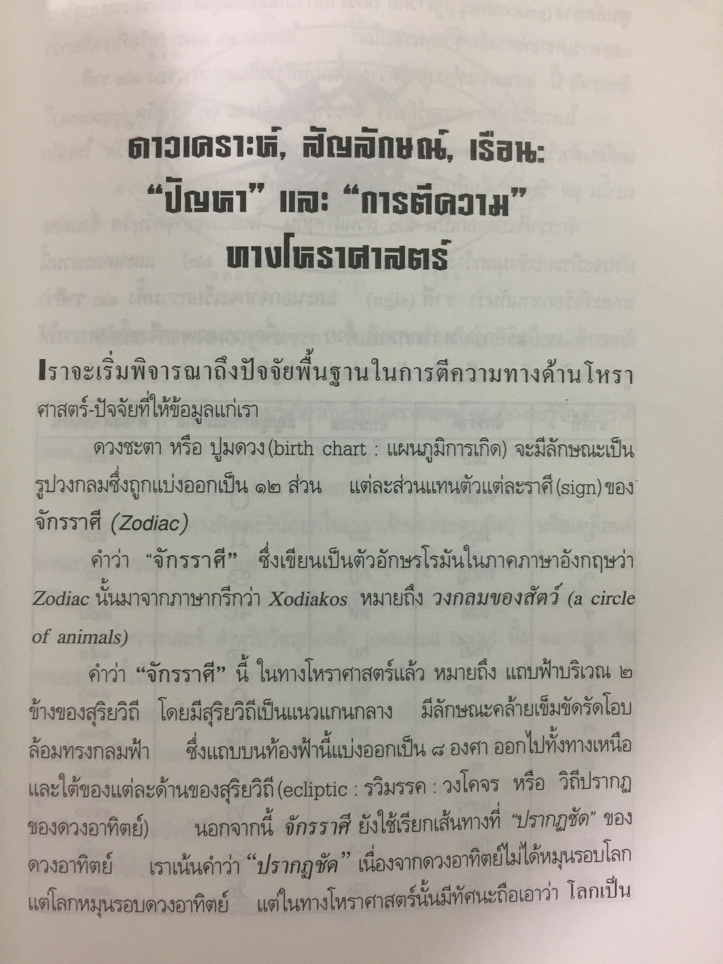 โหราศาสตร์ ในชีวิตประจำวัน. บรรณาธิการเรียบเรียง บัวแก้ว ไชยหลวงผา 0 กก.