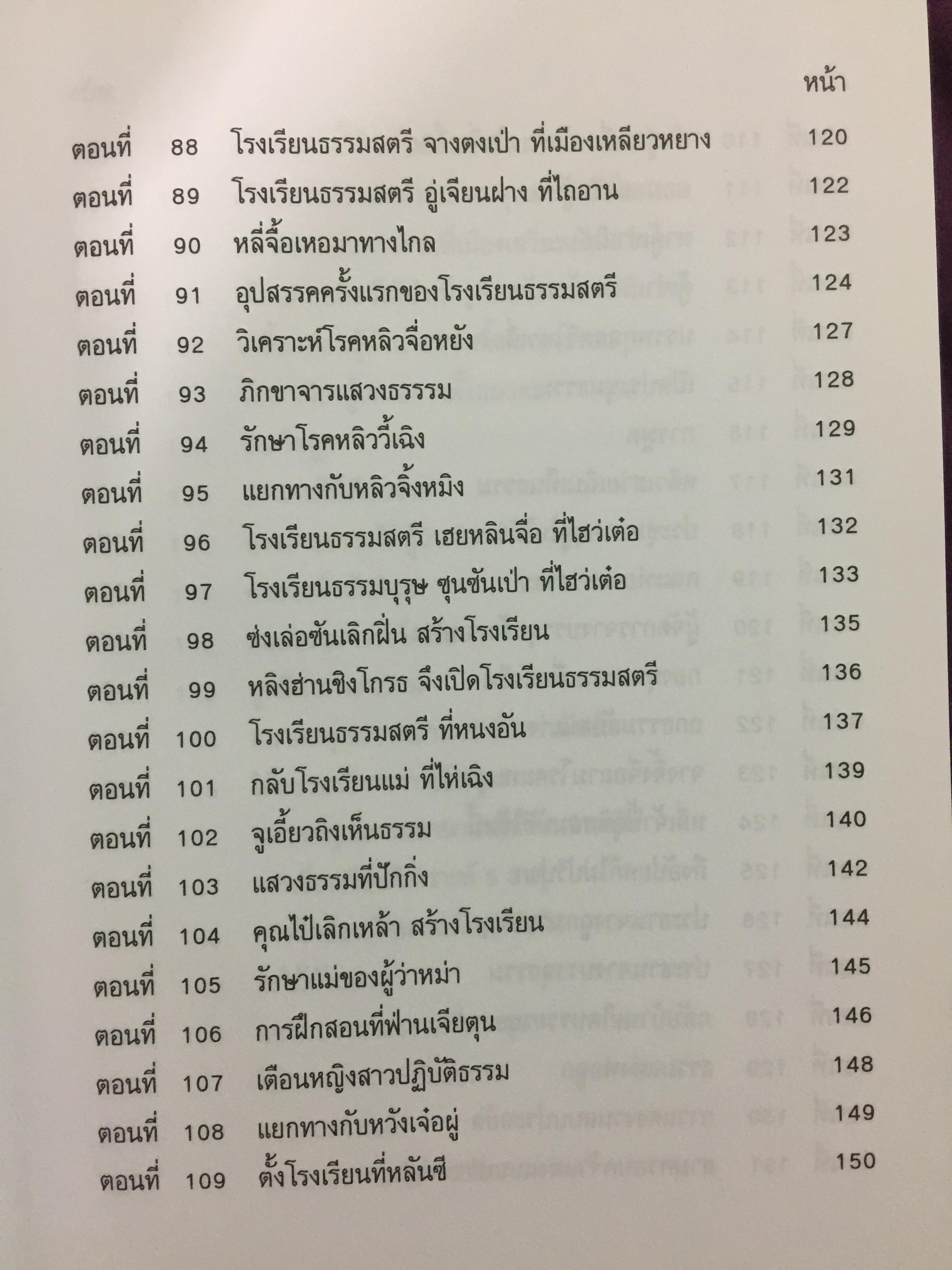 พระอริยะหวังเฟิ่งอี้ 0 กก.