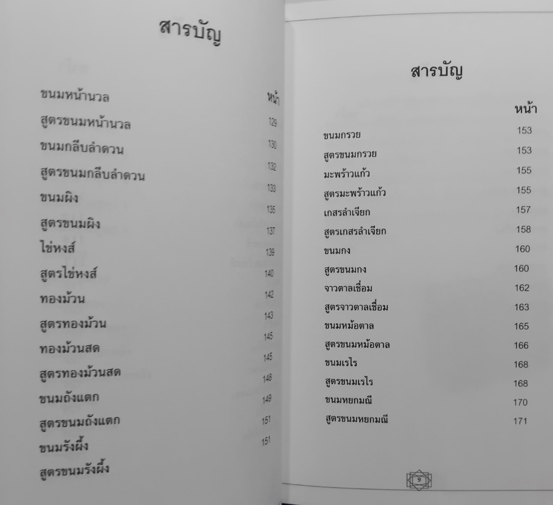 สูตรขนมไทย 2 ตำรับอาหารหวาน มีทัังสูตรขนมและประวัติของขนมครับ