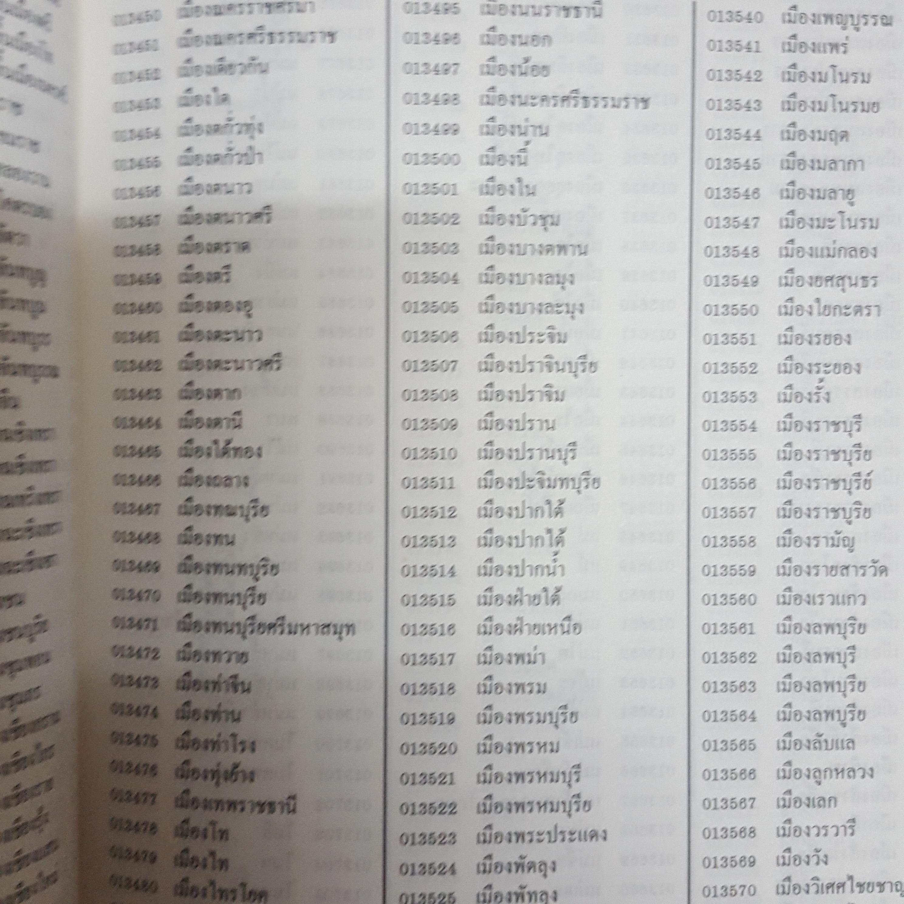 ดรรชีค้นคำในกฎหมายตราสามดวง