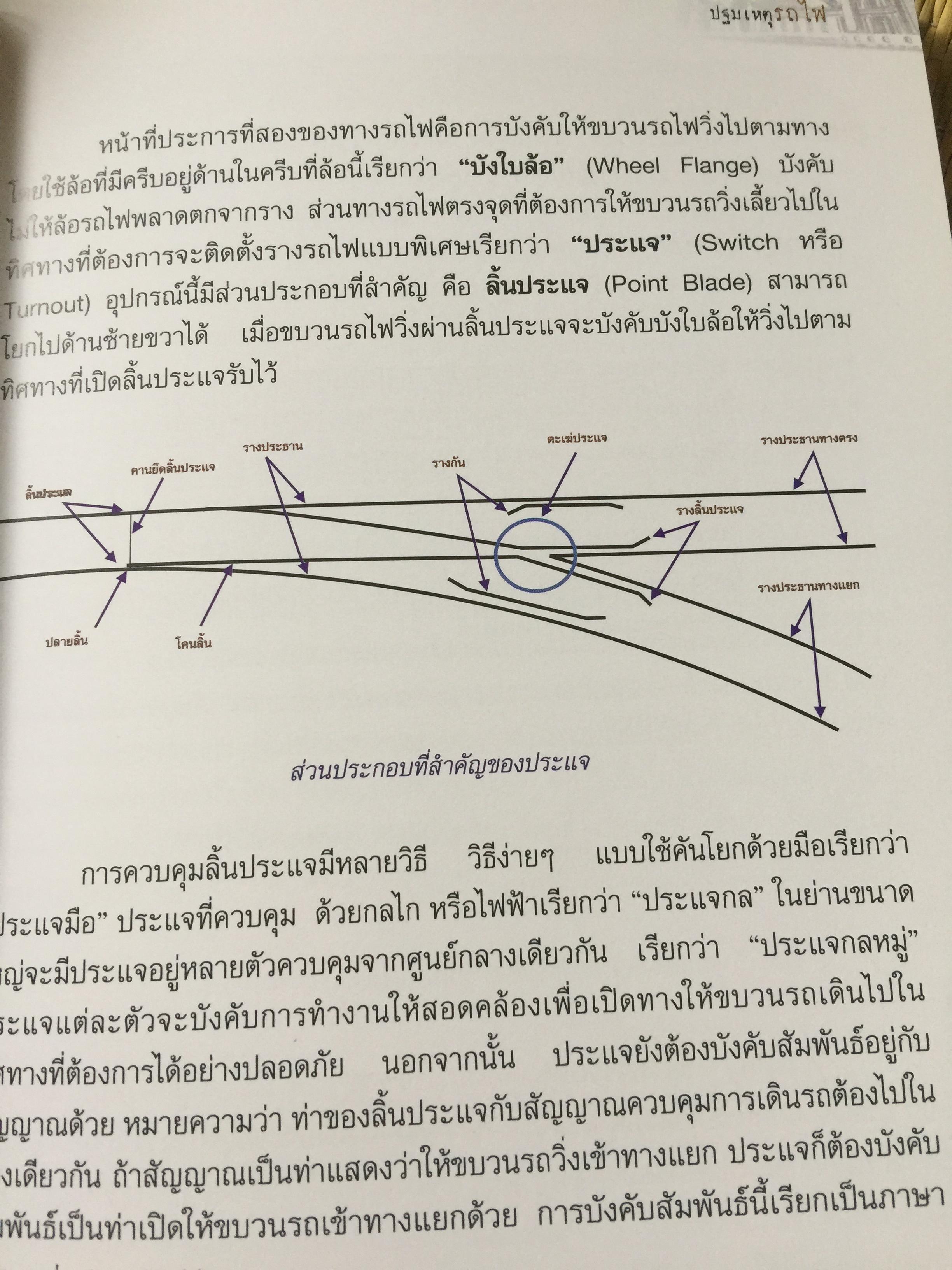 ปฐมเหตุรถไฟ. เรียบเรียงโดย นคร จันทศร และเยาวลักษณ์ สุนทรนนท์. 0 กก.