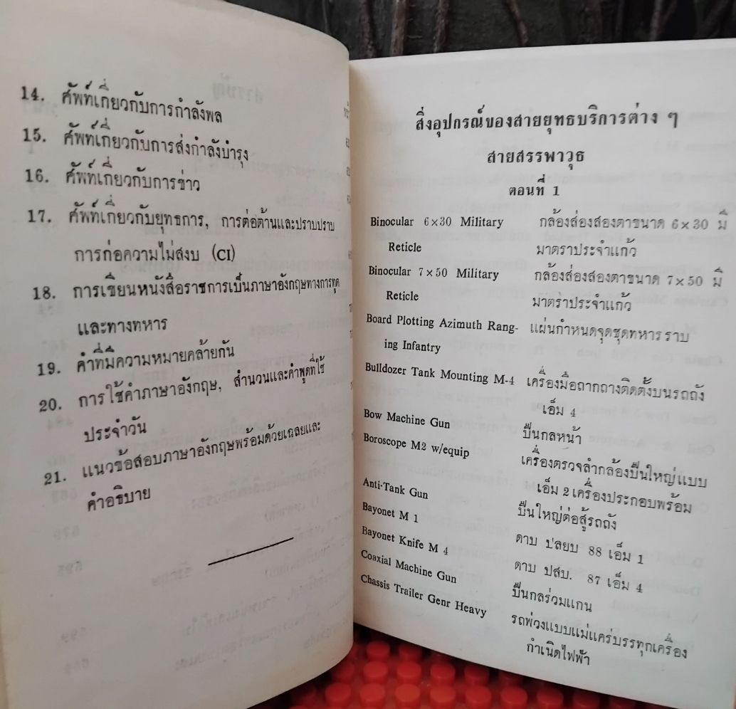 คู่มือศัพท์หมวดทหาร โดย พ.ท.โกมล เกษรสุคนธ์ มี 21หมวดคำศัพท์ วิธีการเขียนหนังสือราชการและแนวข้อสอบ+เฉลย มือ1
