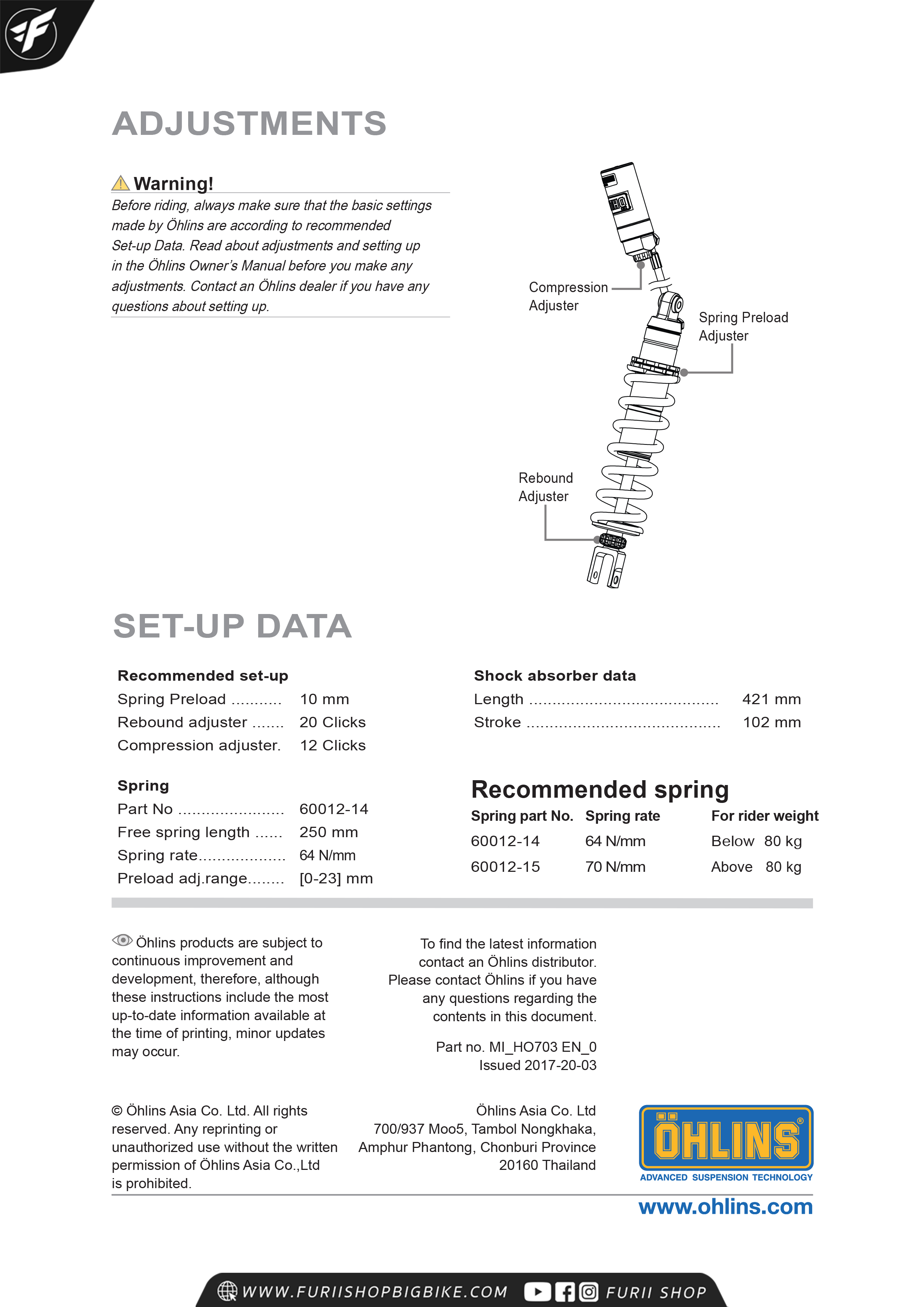 โช๊คหลัง โช๊คแต่ง โช๊คมอเอตร์ไซค์ OHLINS HO703 FOR HONDA CRF250 R