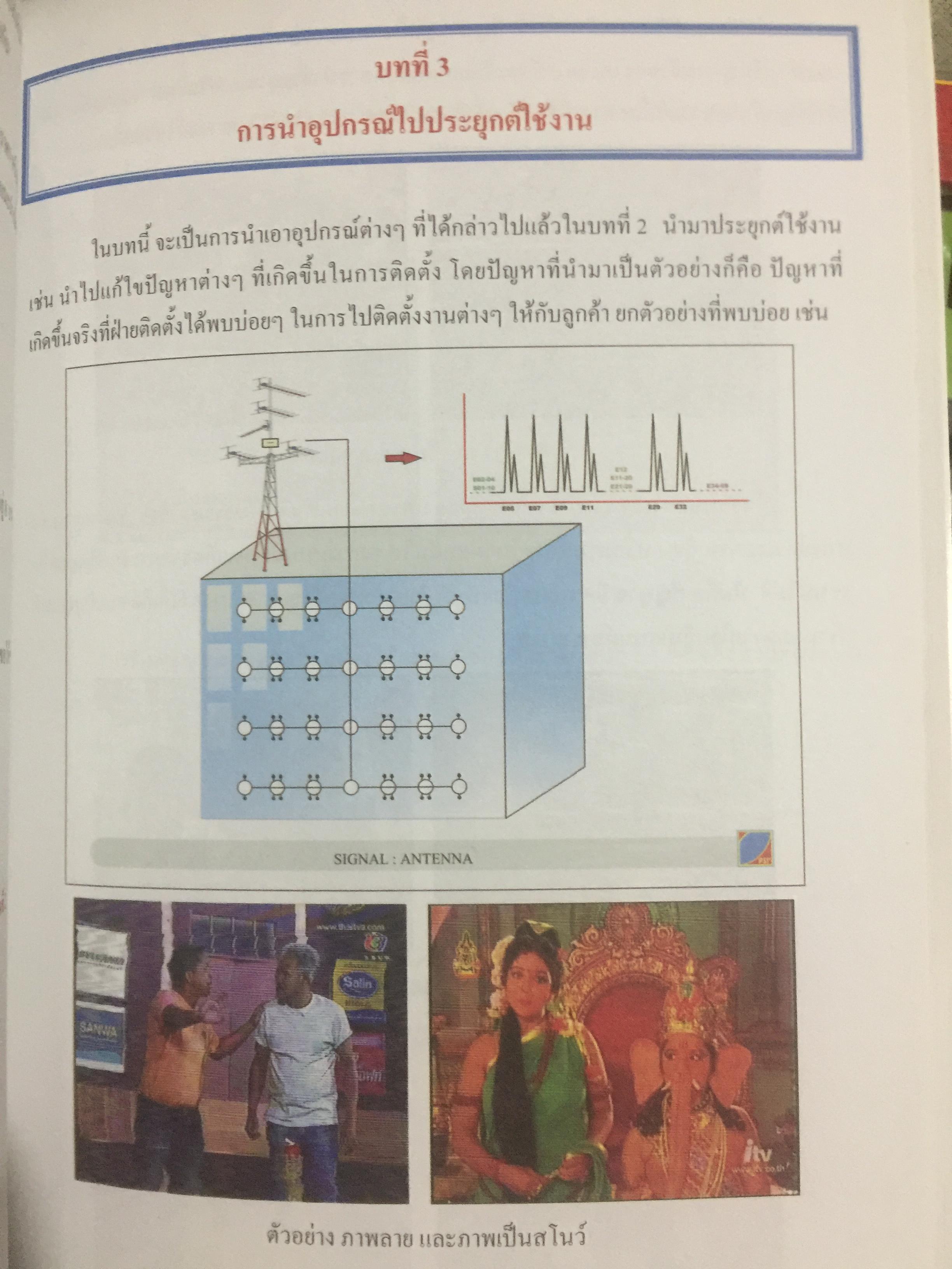 คัมภีร์ดาวเทียม ระบบโรงแรม Satellite Master Antenna Television. By. PSI 0 กก.