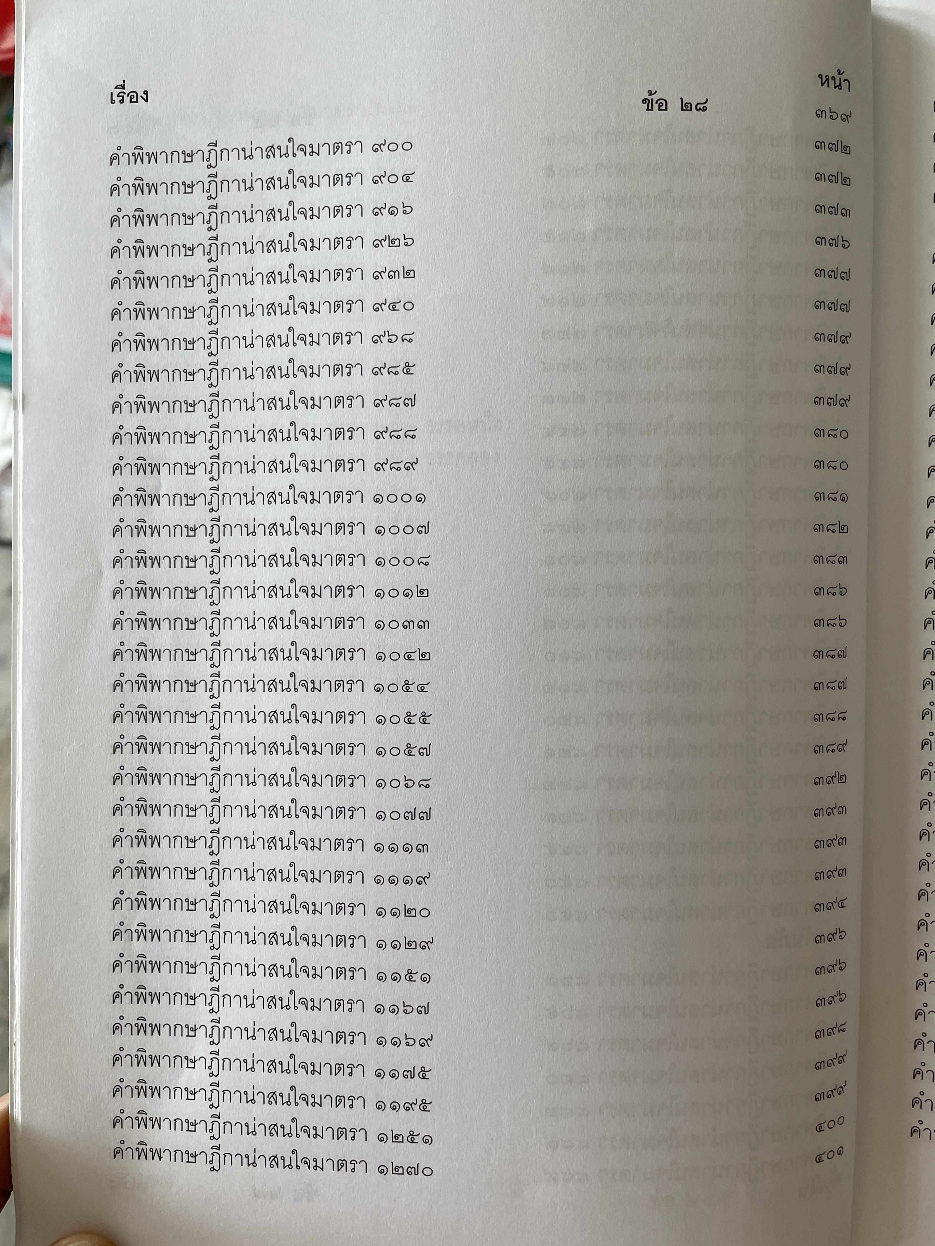 ถาม-ตอบ แพ่ง ตอบข้อสอบกฎหมายอย่างไรให้ได้คะแนน โดย สมชาย พงษ์พัฒนาศิลป์ ผู้พิพากษา 3,500 กรัม