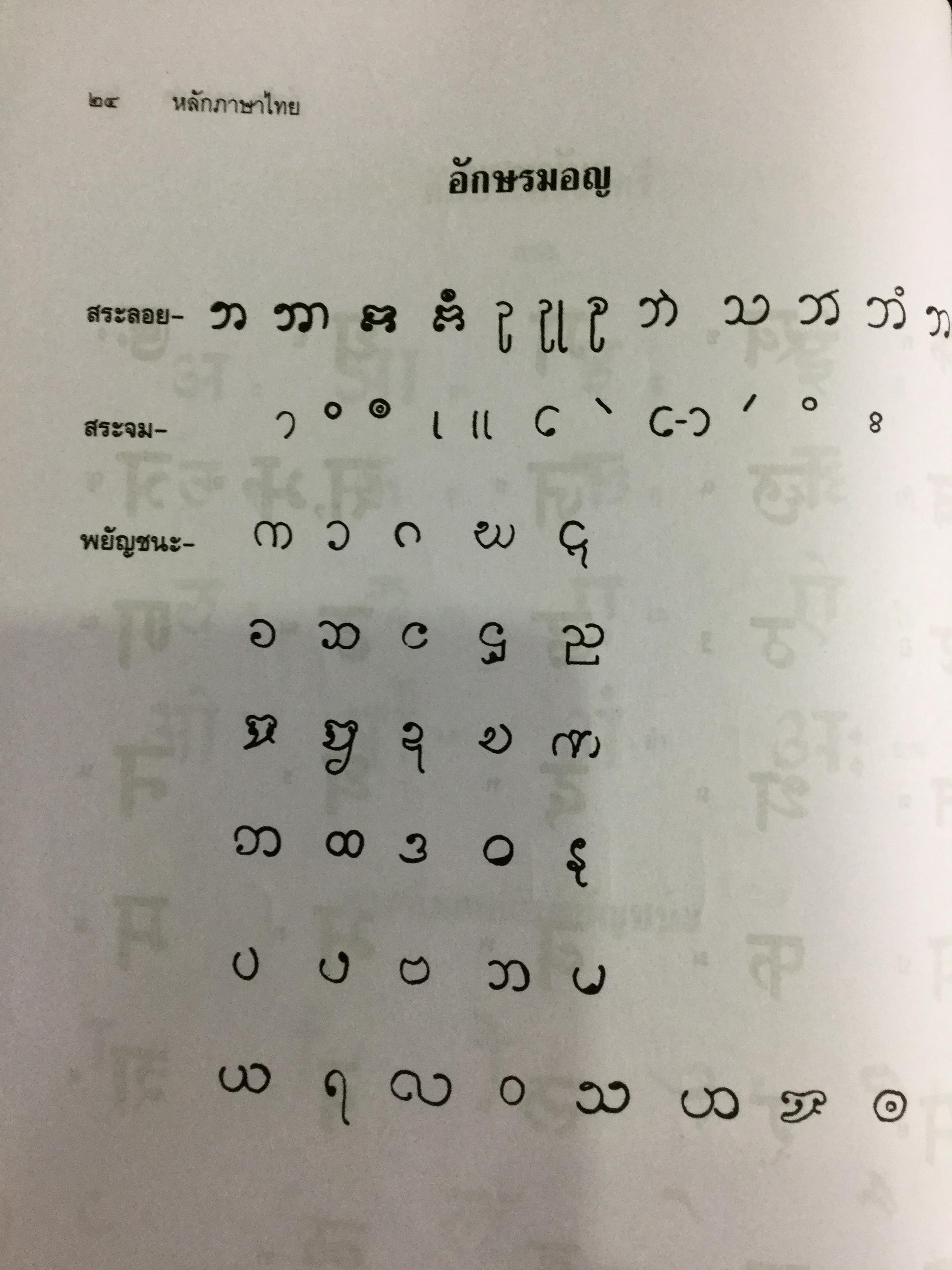 หลักภาษาไทย. ผู้เขียน กำชัย ทองหล่อ 4,500 กรัม