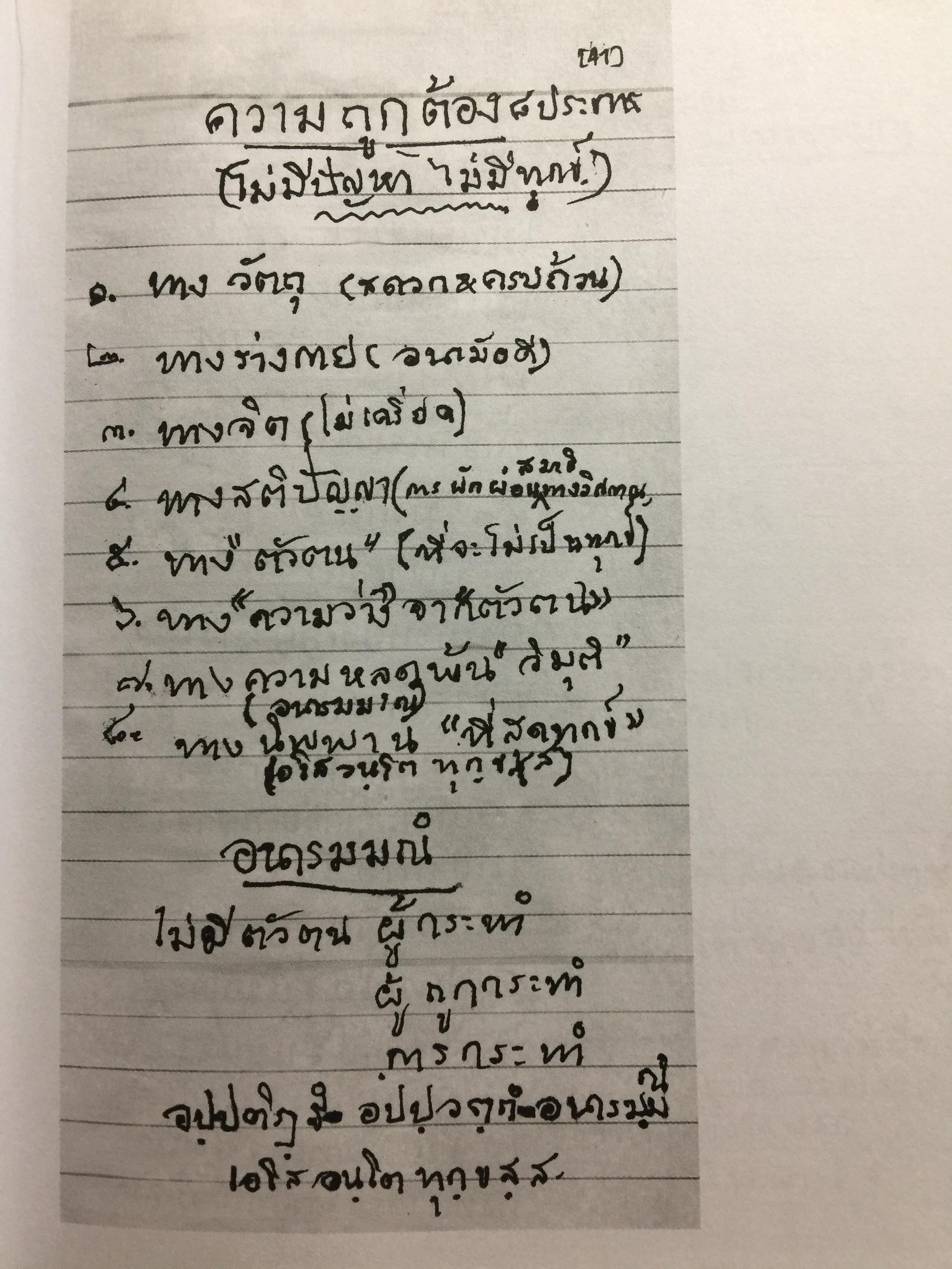 หัวใจนิพพาน. เทศนาชุดสุดท้ายของพุทธทาส 0 กก.