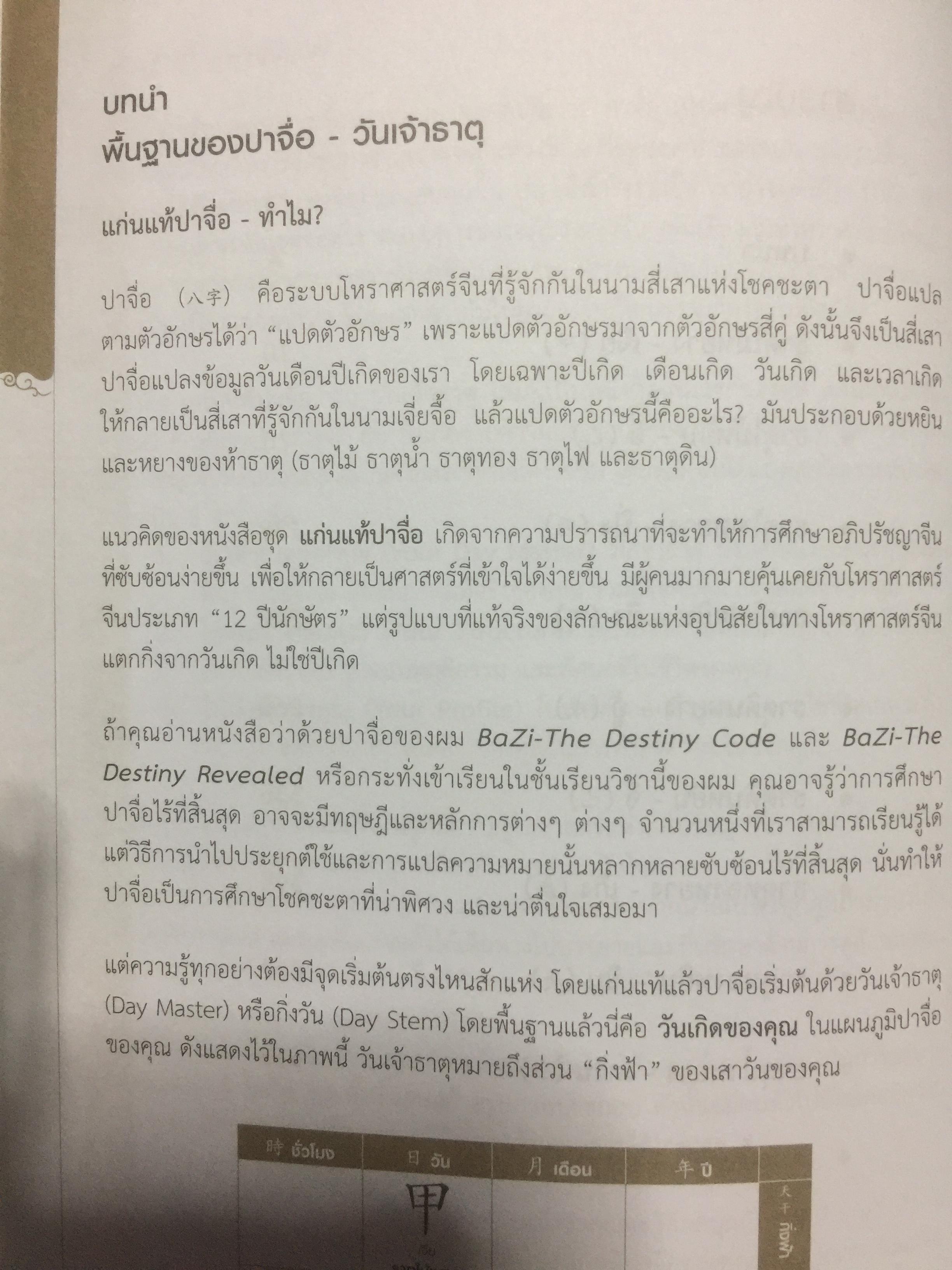 แก่นแท้ปาจื่อ10 วันเจ้าธาตุ. THE TEN DAY MASTER. ผู้เขียน JOEY YAP ผู้แปล อำนวยชัย ปฏิพัทธ์เผ่าพงศ์ 350 กรัม