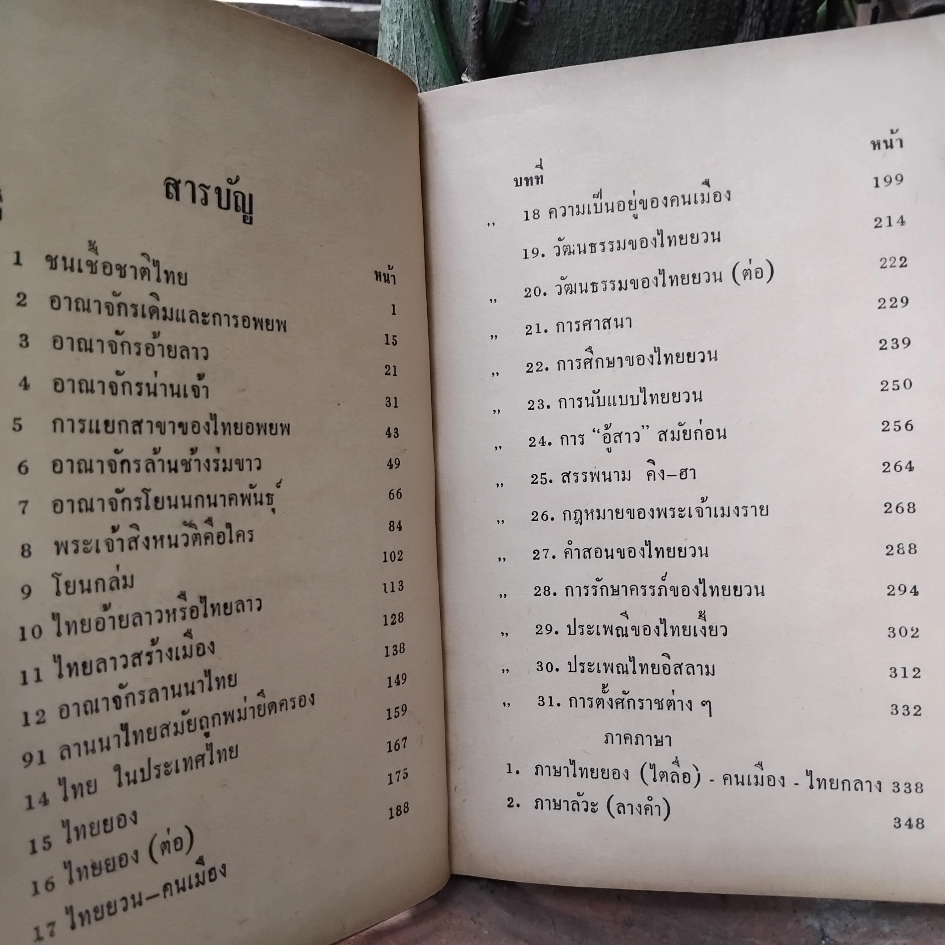 ไทยยวน-คนเมือง โดย สงวน โชติสุขรัตน์ สารคดีที่กล่าวถึงคนไทยภาคเหนือ(ไทยยวน) ได้อย่างละเอียดถูกต้องที่สุด