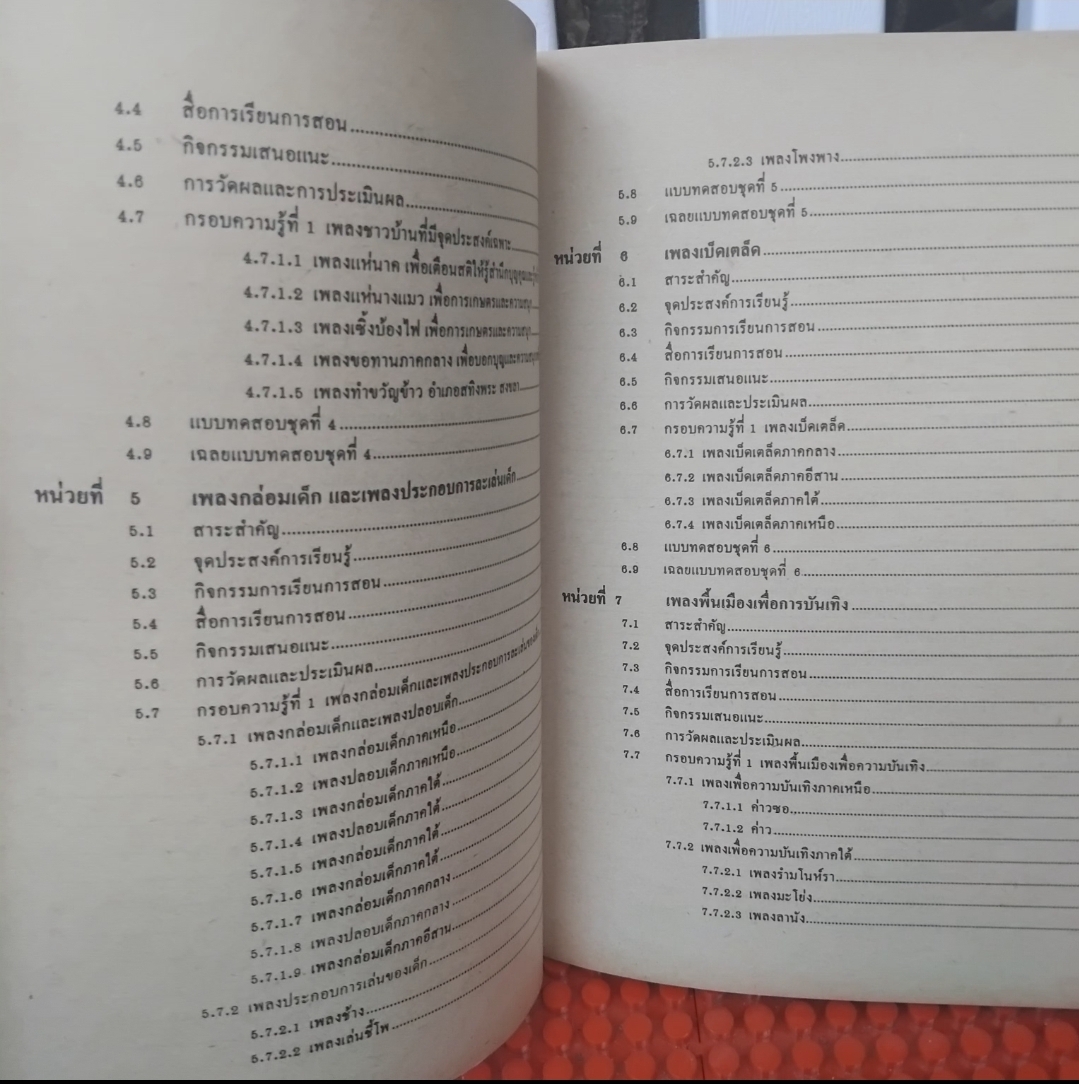 วรรณกรรมท้องถิ่น โดย บุญเกิด รัตนแสง หนังสือสรุปเนื้อหาและตัวอย่างข้อสอบ มือ1