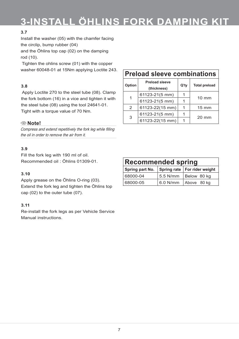 สปริงโช้คหน้า Ohlins FDK113 For Honda Dax 125 2022-2023