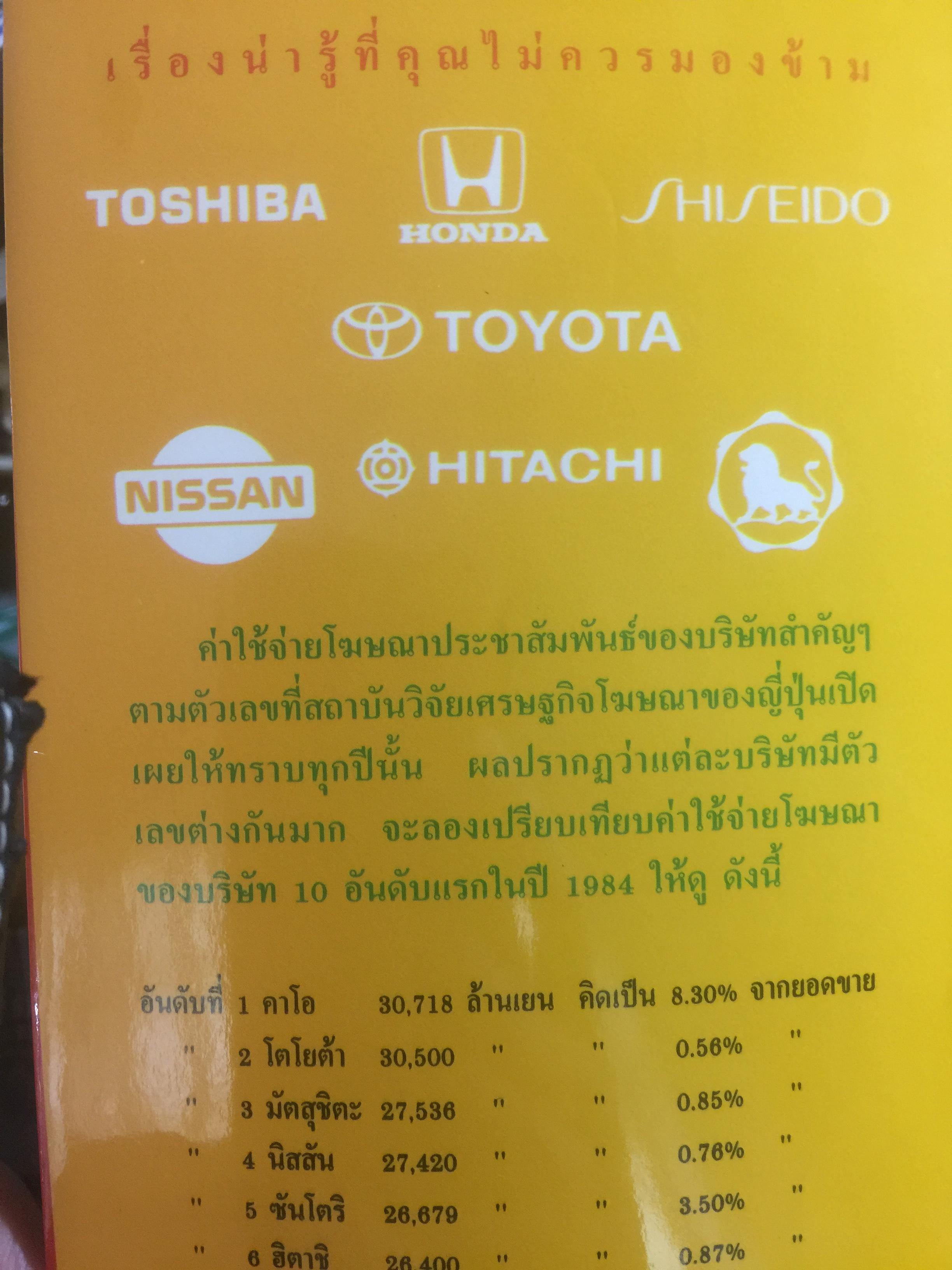 เจาะลึกกระบวนการโฆษณาซามูไร พื้นฐาน หลักการ เหตุผล ตัวอย่าง และมุมมอง ผู้เขียน โตชิโอะ ยามากิ. อาจารย์ประจำสาขาวิชาการโฆษณา 0 กก.