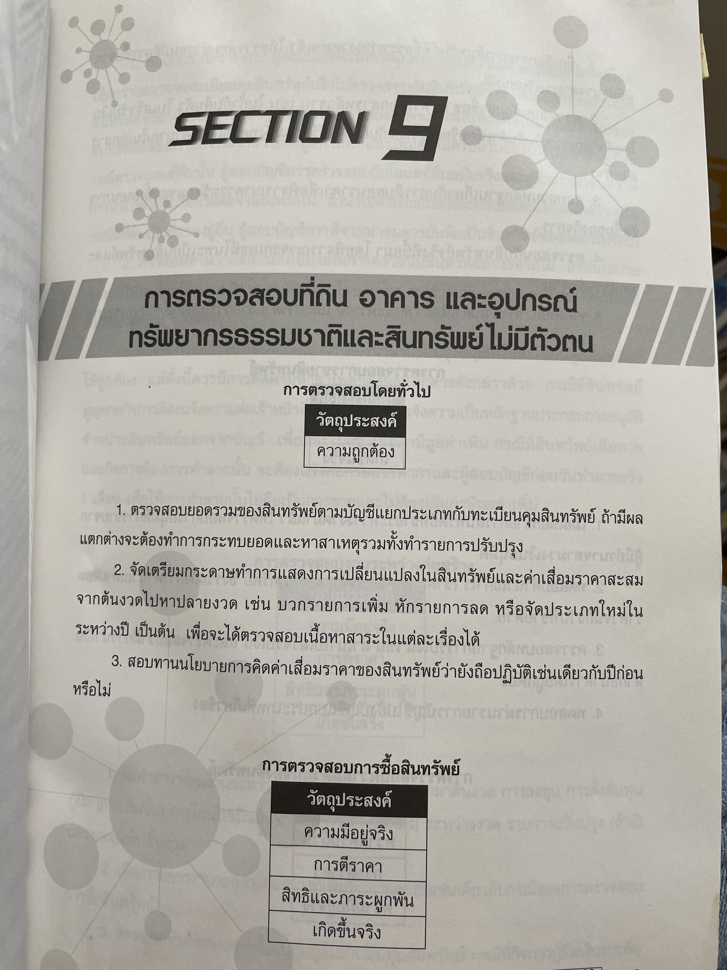 Auditing. การสอบบัญชี ฉบับปรับปรุงใหม่ พิมพ์ครั้งที่ 3 โดย สมพงษ์ พรอุปถัมภ์ 2,800 กรัม