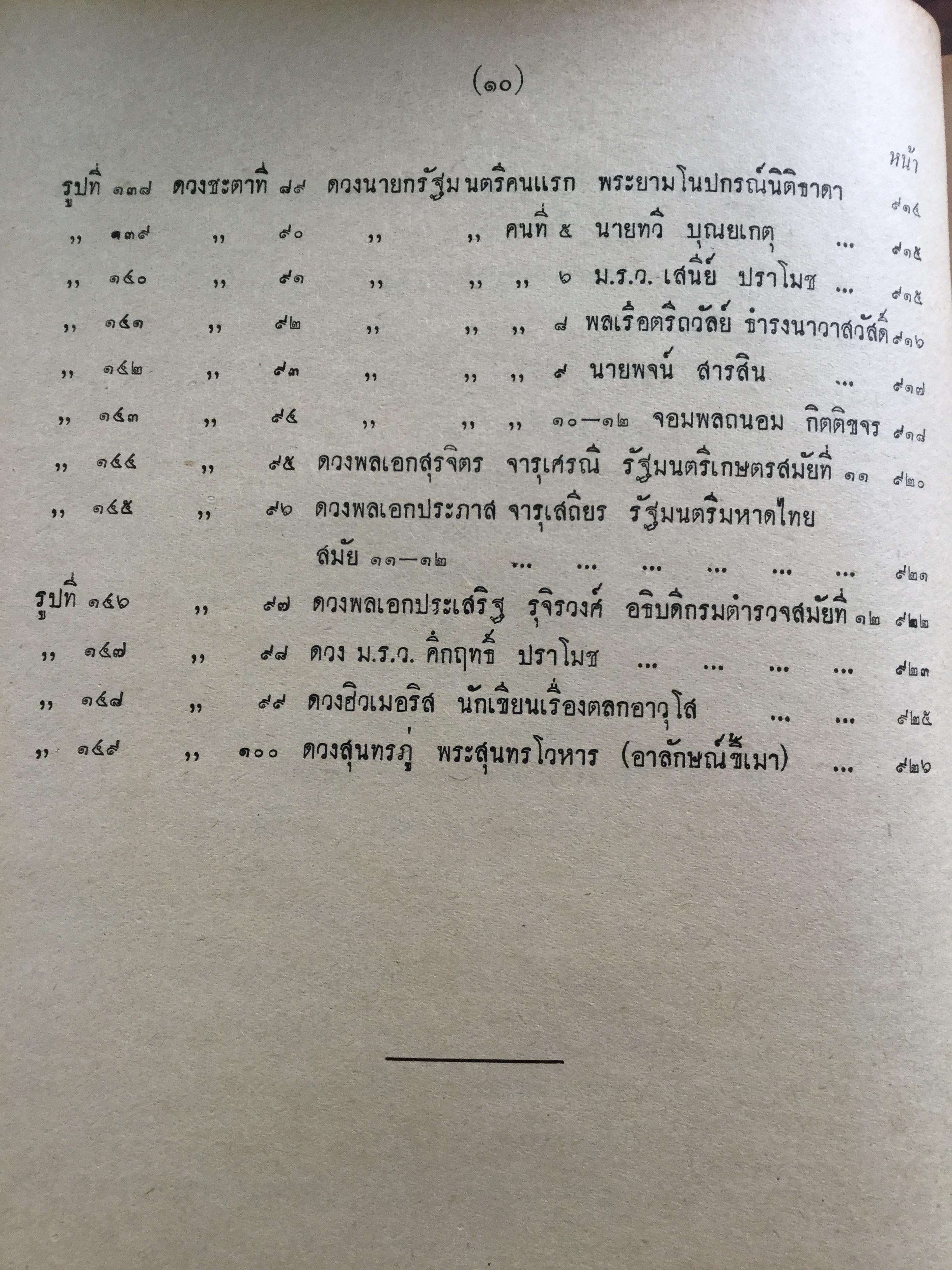 ตำราชุดโหราศาสตร์ไทย อ่านชตาด้วยตนเอง ภาคสอง ว่าด้วย ดวงจร โดย จำรัส ศิริ. อาศรมการค้นคว้าวิทยาการทางโหราศาสตร์ 0 กก.