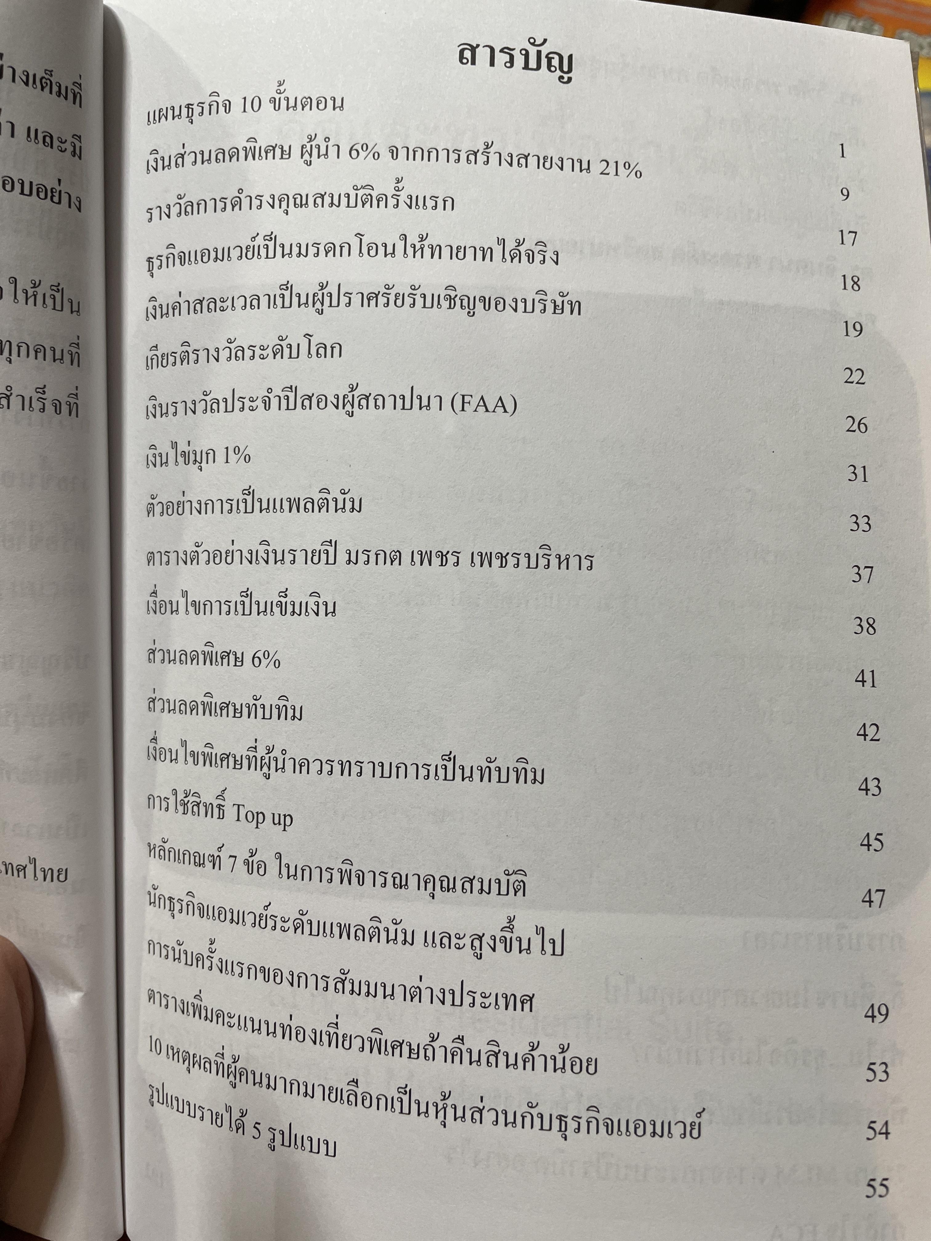 คิดและทำ เพื่อสำเร็จ Think and Act. for. Successful. Network Marketing. โดย ดร.วิทัต -คุณจินตนา พรจะเด็ด The 1 th. Crop Ambassadors of Thailand 1,009 กรัม