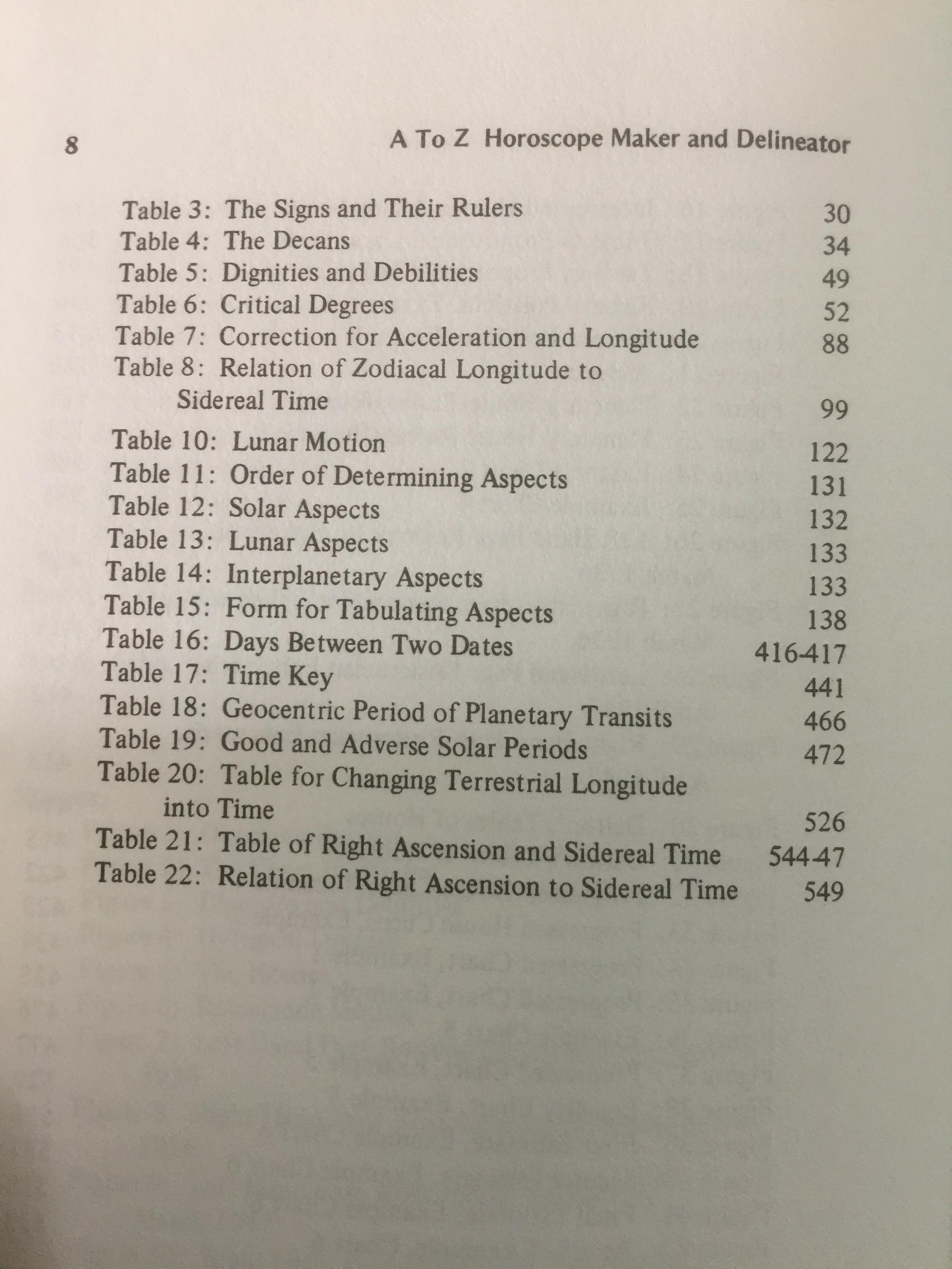 THE NEW. A TO. Z. horoscope maker and delineator. 0 กก.