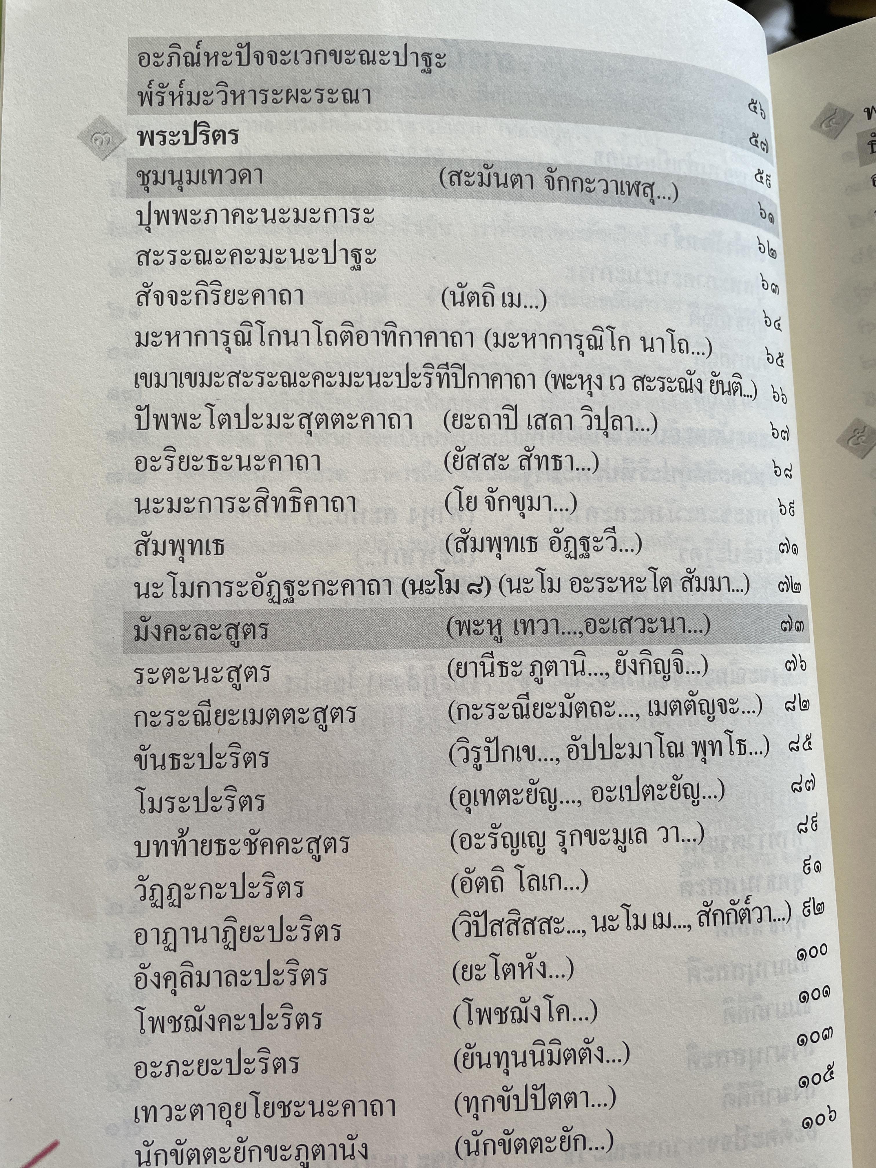 พุทธมนต์ หนังสือสวดมนต์แปล จัดทำโดย วัดเวฬุวัน วัดป่ามณีกาญจน์ และวัดสวนปาสิริธโร พิมพ์ครั้งที่สอง พฤษภาคม ปี 2557 2,500 กรัม