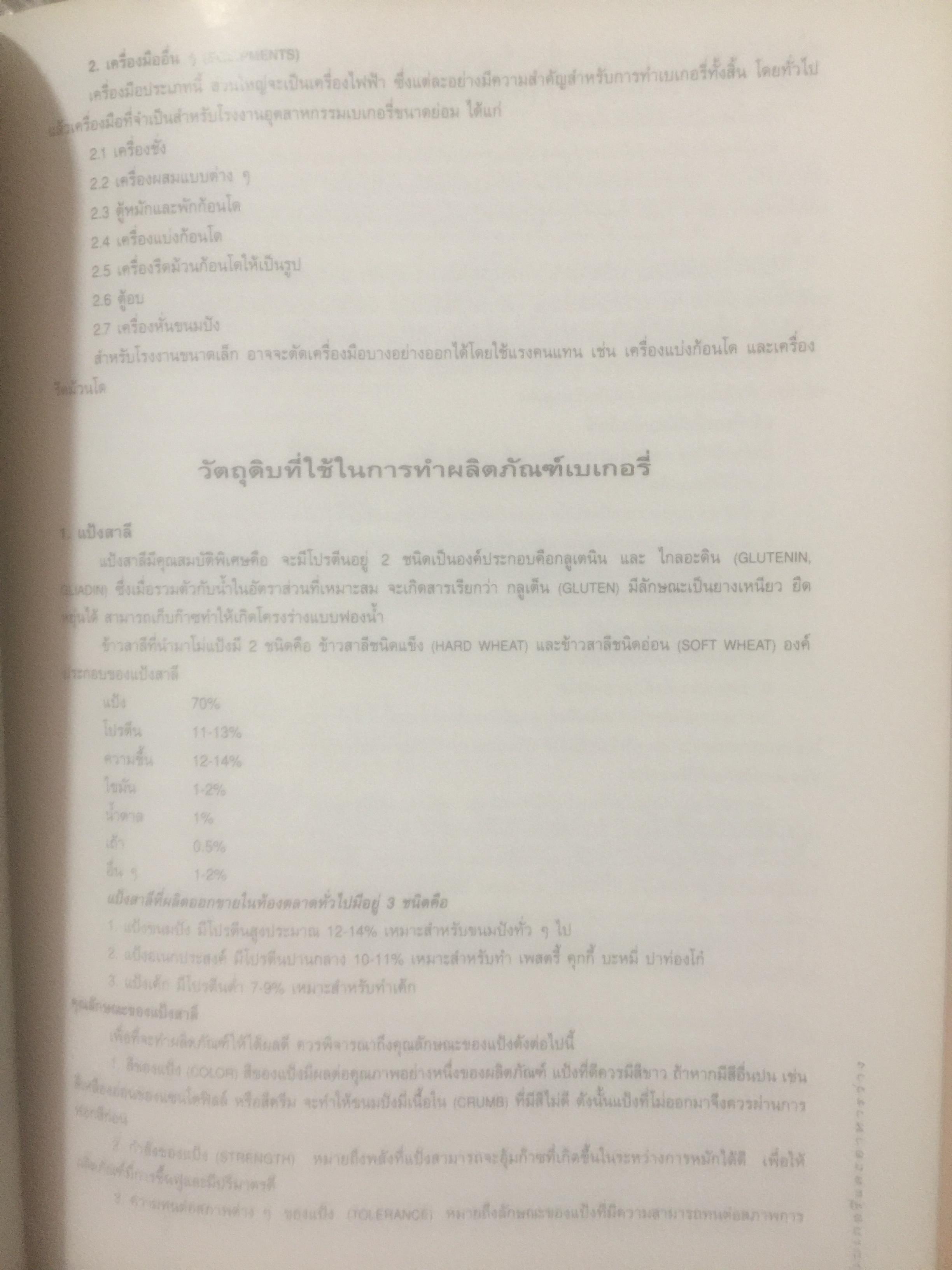 เบเกอรี และอาหารว่าง โดย อาจารย์จริยา เดชกุญชร 0 กก.