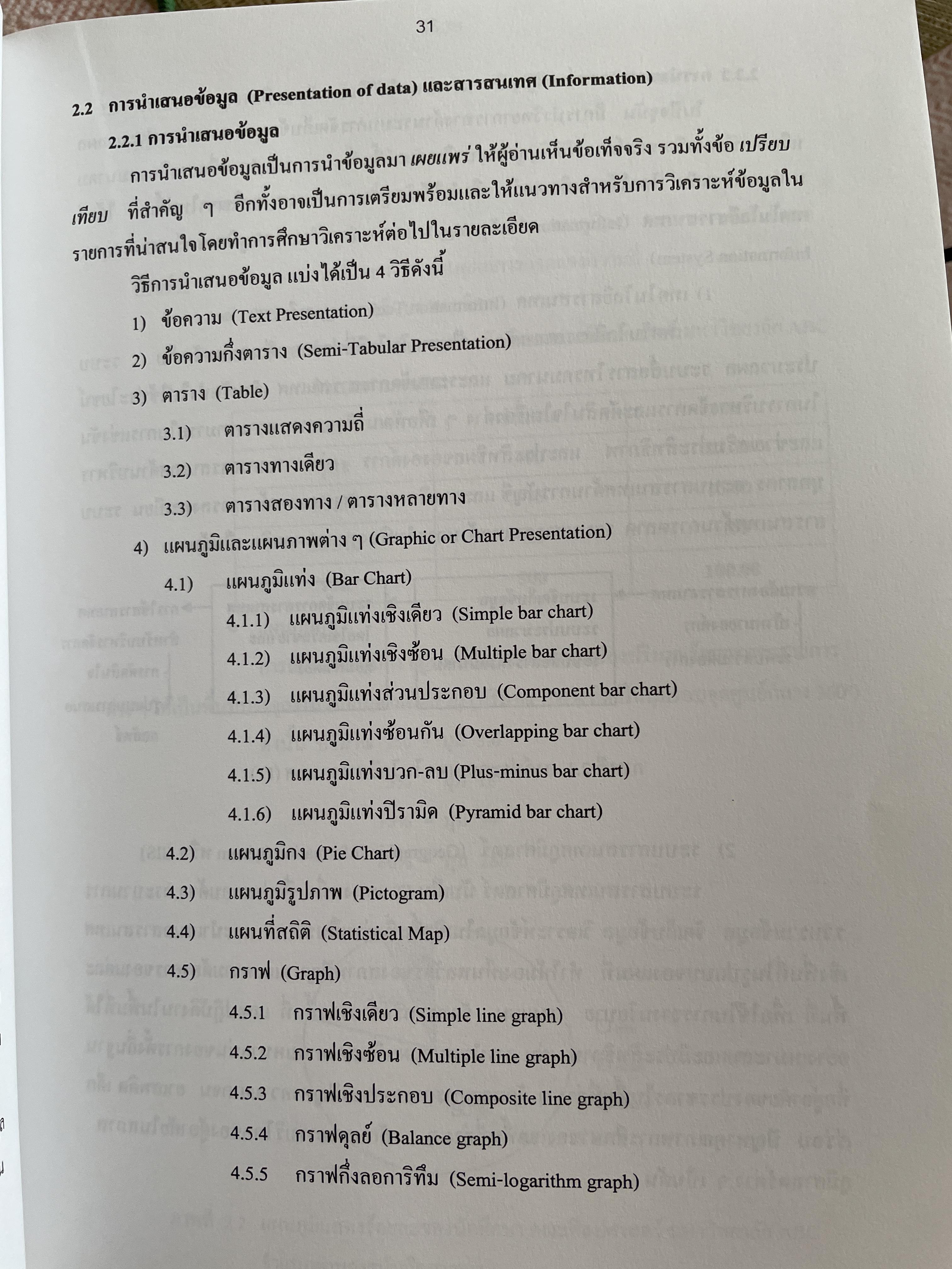 สถิตืประยุกต์ สำหรับการวิจัย (APPLIED STATISTICS FOR BEHAVIORAL RESEARCH) ผู้เขียน รองศาสตราจารย์ ดร.ศิริชัย กาญจนวาลี พิมพ์ครั้งที่ 4 2,500 กรัม