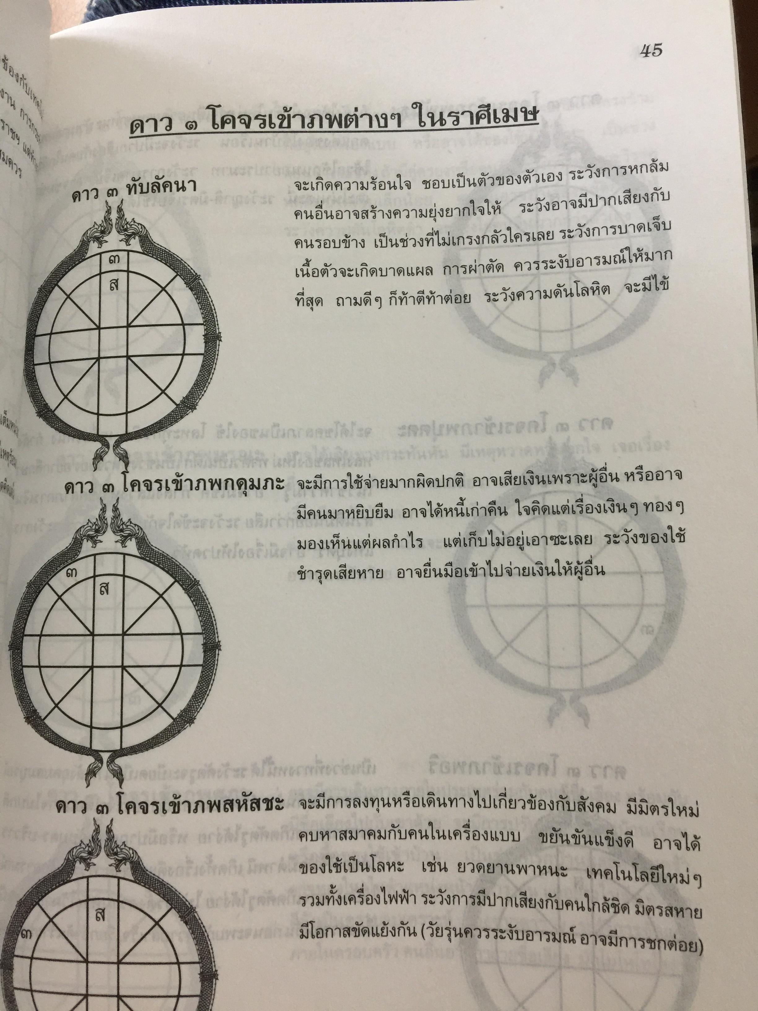 ความรู้เรื่องเกี่ยวกับวิชาโหราศาสตร์ไทย ความหมาย ดาวโคจร เกร็ดความรู้ต่างๆ 0 กก.