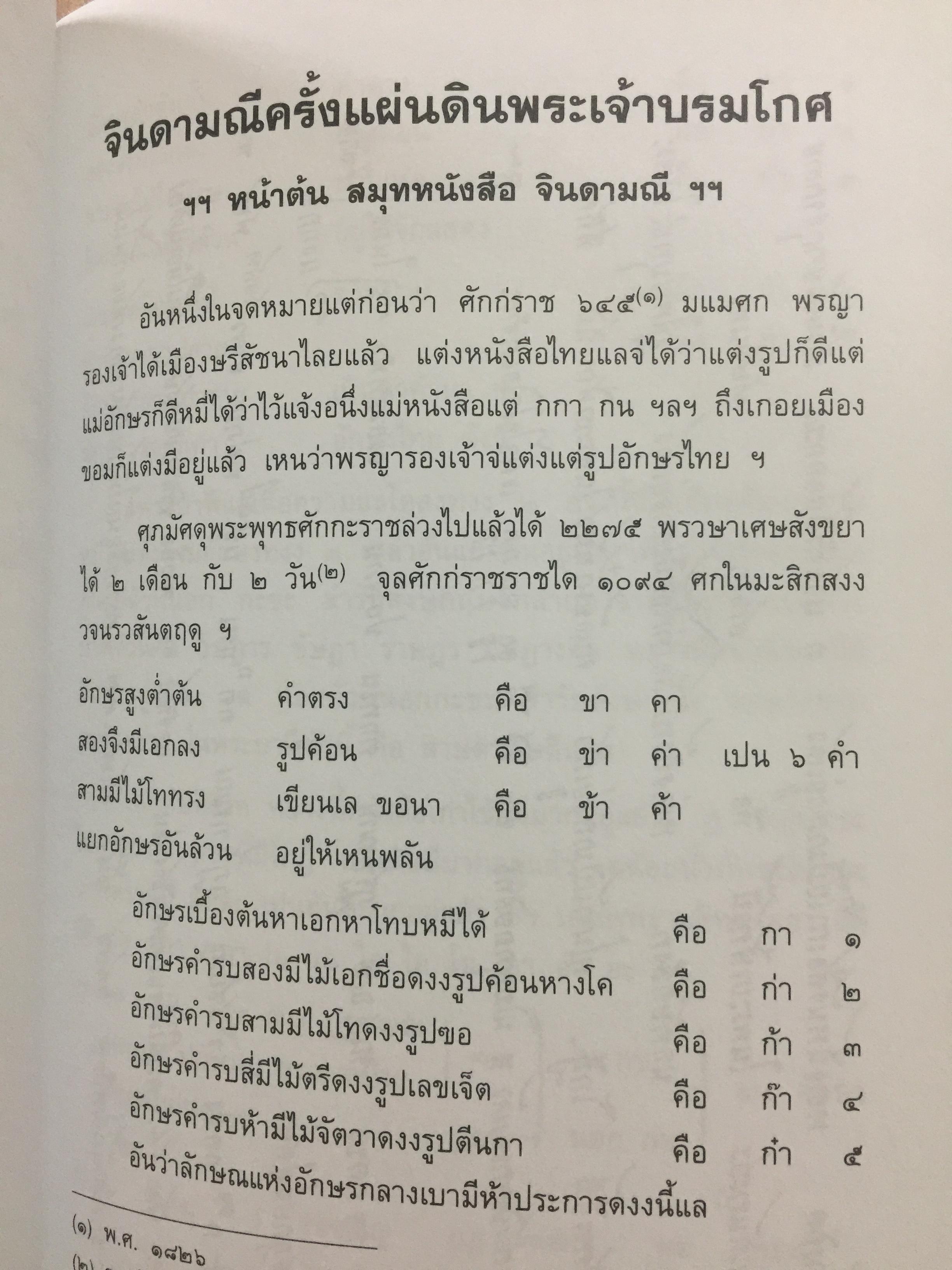 จินดามณี. เป็นหนังสือที่ระลึก 200 ปี พระเจ้าบรมวงศ์เธอ กรมหลวงวงษาธิราชสนิท. 9 กรกฎาคม 2551-9 กรกฎาคม 2552 0 กก.
