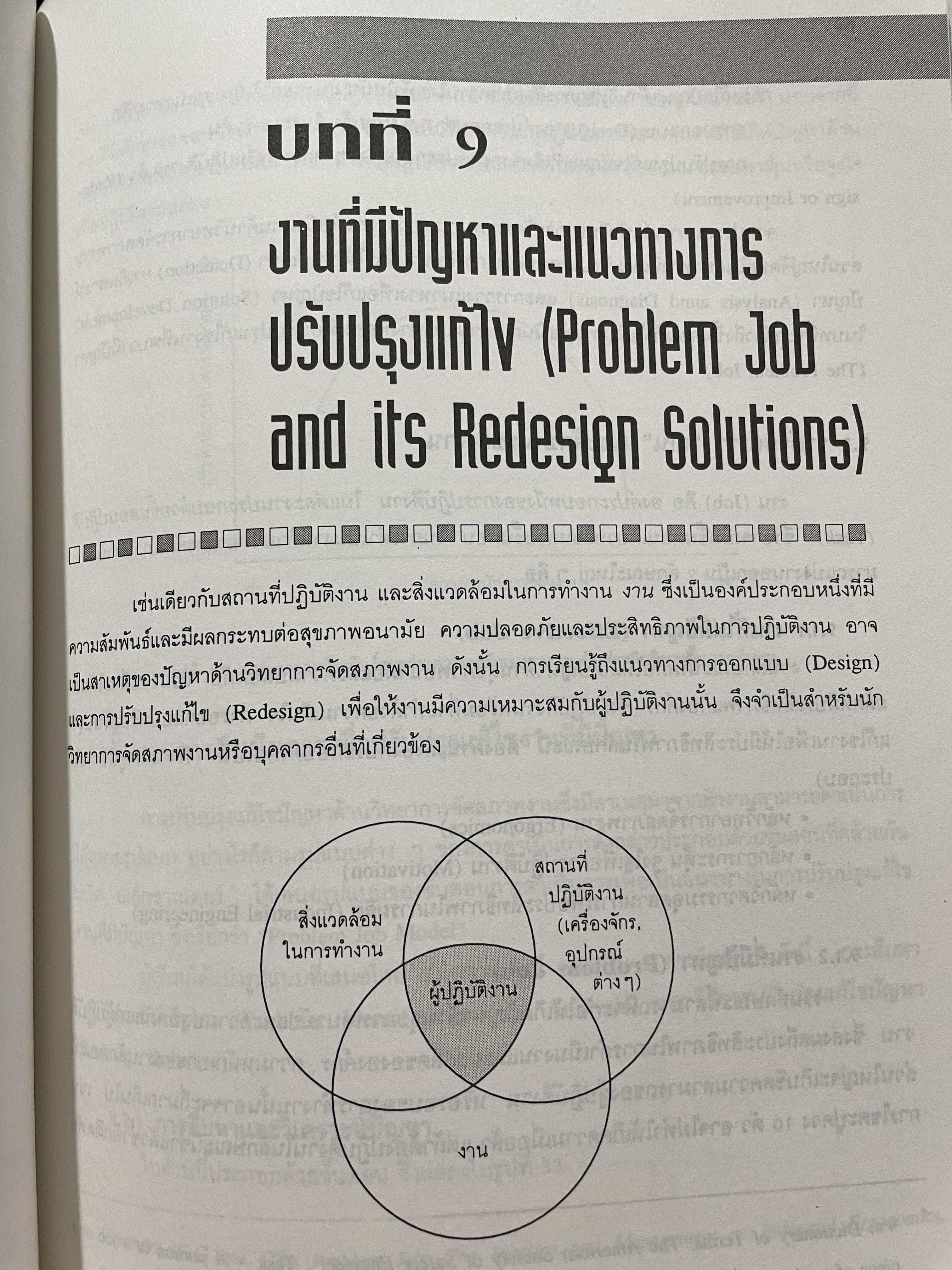 เออร์กอนอมิคส์ Ergonomics. วิทยาการจัดสภาพงานเพื่อการเพิ่มผลผลิตและความปลอดภัย โดย วิฑูรย์ สิมะโชคดี และ กฤษฎา ชัยกุล 1,500 กรัม