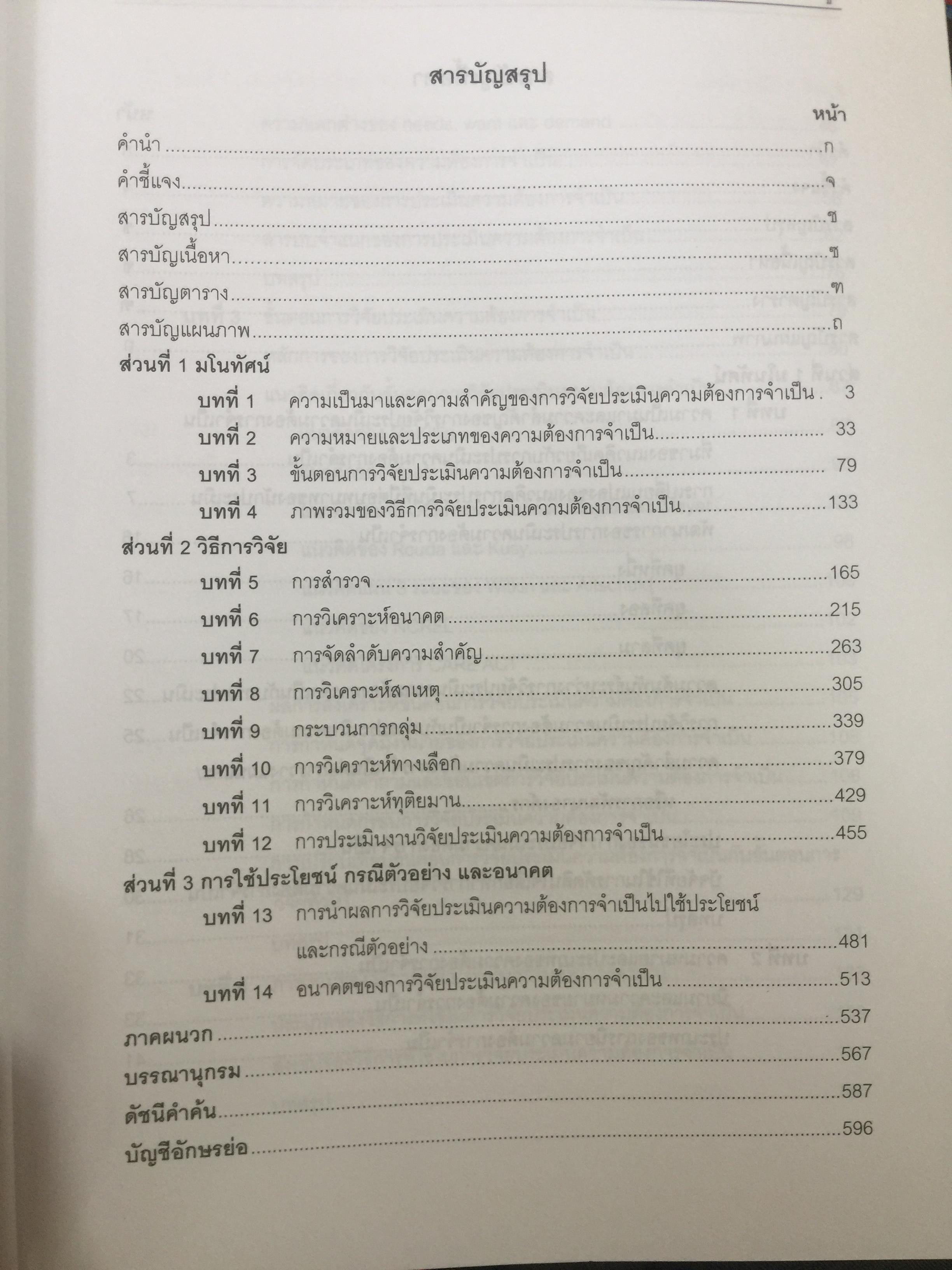 การวิจัยประเมินความต้องการจำเป็น. Needs Assessment Research ผู้เขียน รศ.ดร.สุวิมล ว่องวาณิช สำนักพิมพ์แห่งจุฬาลงกรณ์มหาวิทยาลัย 0 กก.