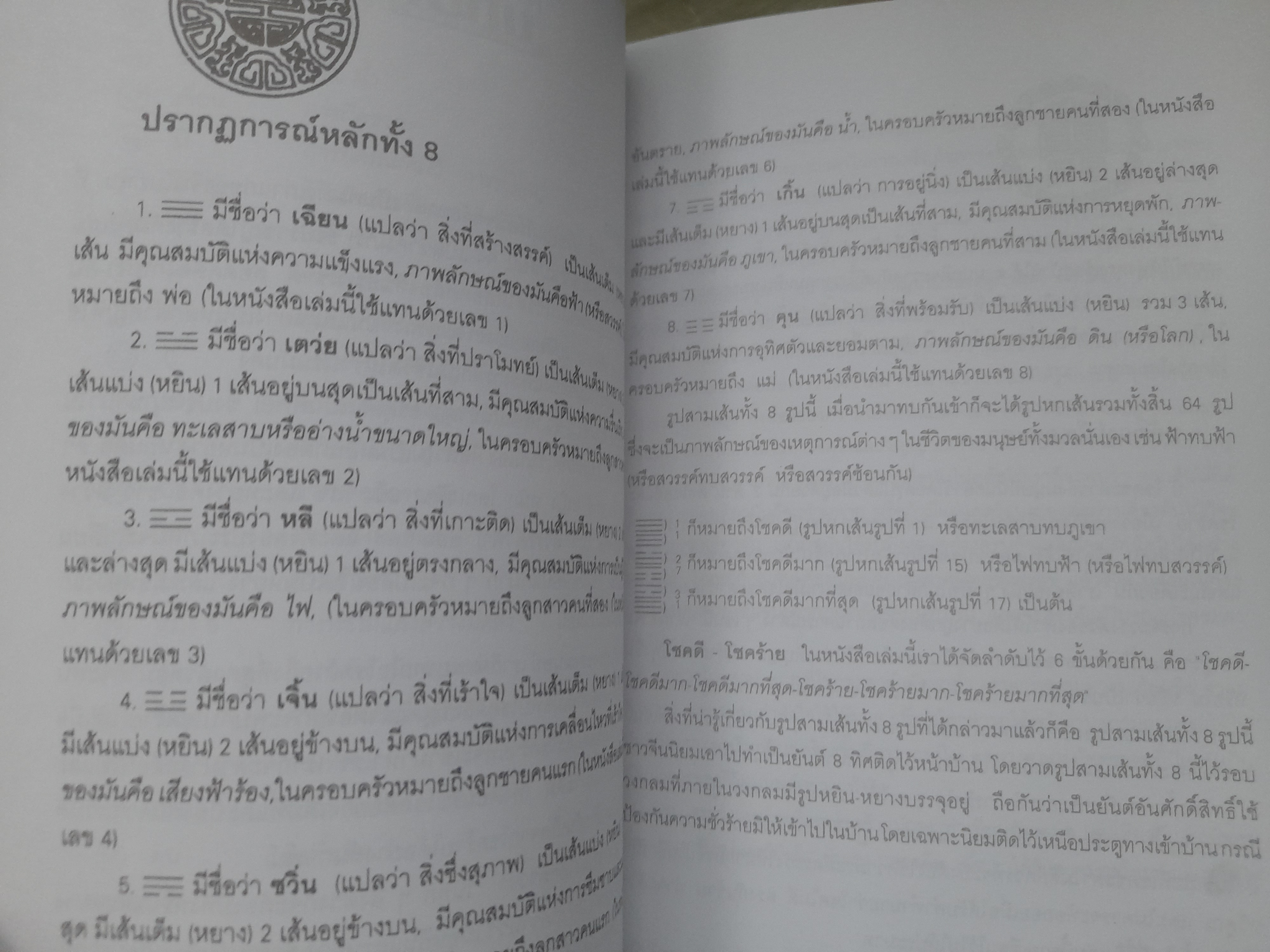 อี้จิง เซียมซีวิทยาศาสตร์ แปลโดย ละเอียด ศิลาน้อย หนังสือดีที่แปลและตีพิมพ์มาแล้วไม่ต่ำกว่า 8 ครั้ง