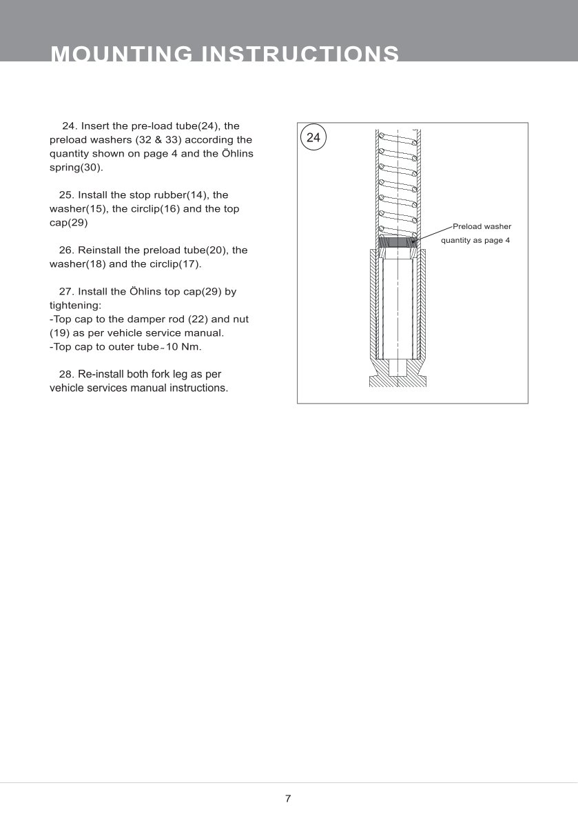 สปริงโช้คหน้า Ohlins FSK175 For Honda CB650R 2021-2023