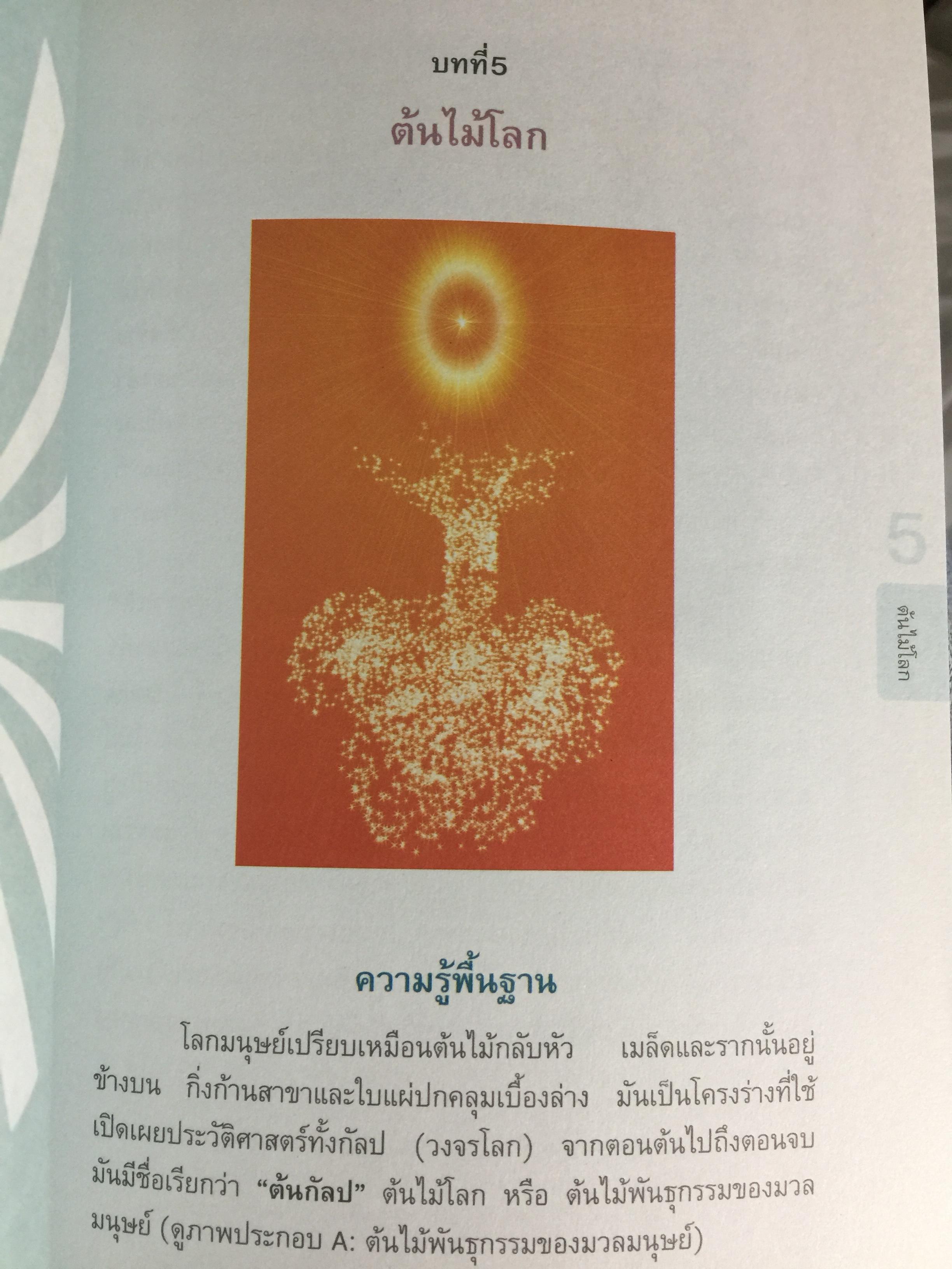 ราชาโยคะ. ศาสตร์เพื่อการรู้แจ้ง ศาสตร์โบราณที่สูญหายไปถึง 5,000 ปี ได้ถูกเปิดเผยอีกครั้งหนึ่ง ผู้เรียบเรียง เรืออากาศเอกทรงยศ เปี่ยมใจ 2,200 กรัม