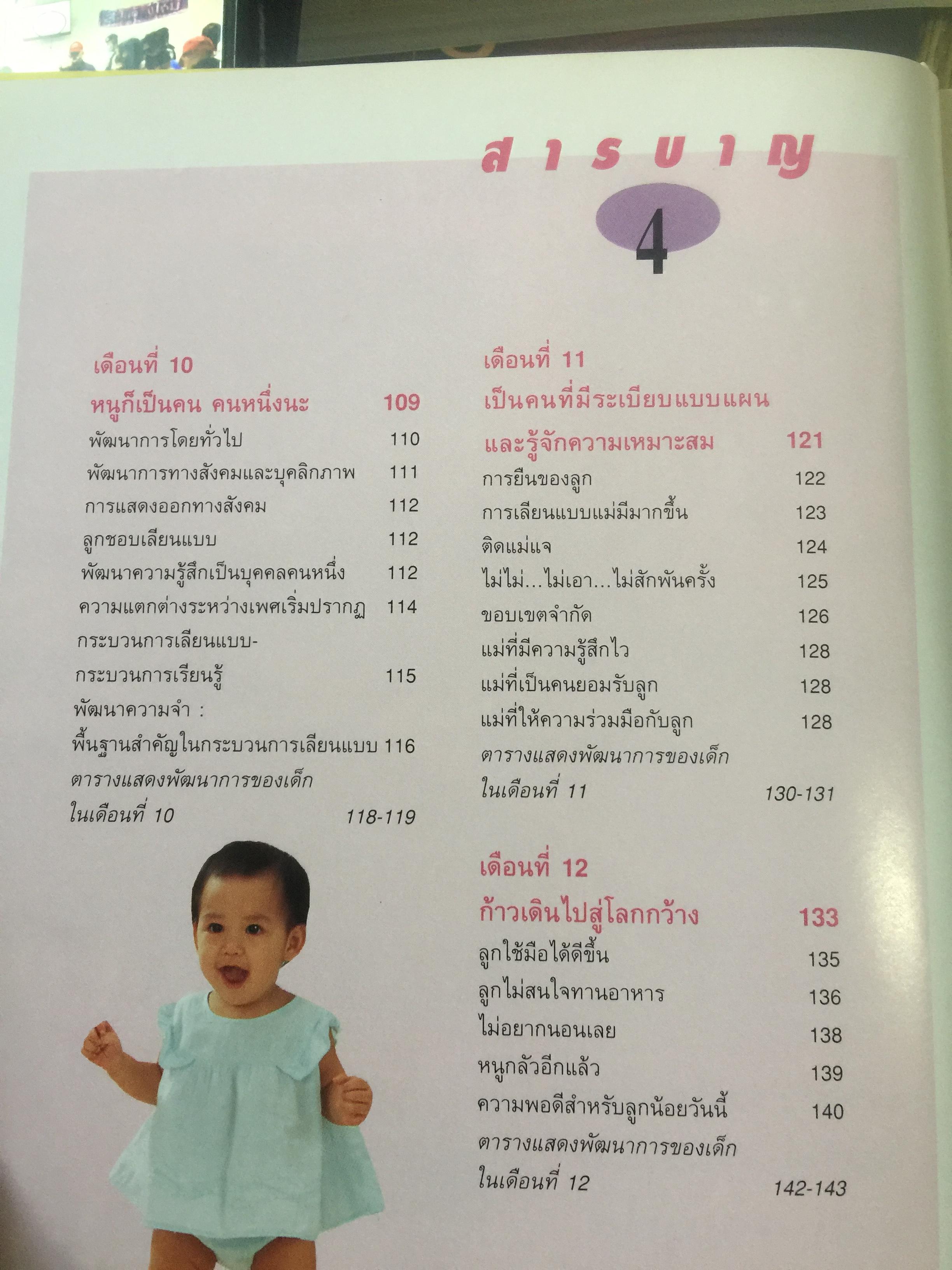 คู่มือพัฒนาการเด็ก เพื่อการพัฒนา ร่างกาย จิตใจและสติปัญญา ละเอียดทุกช่วงวัยจาก 0-6 ปี ให้ลูกเติบโตเป็นคนเก่งและคนดี 0 กก.