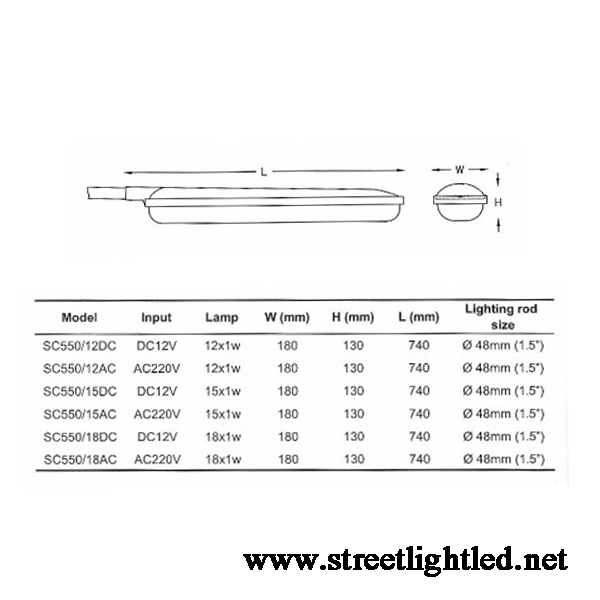 โคมไฟถนน LED Street light 15w
