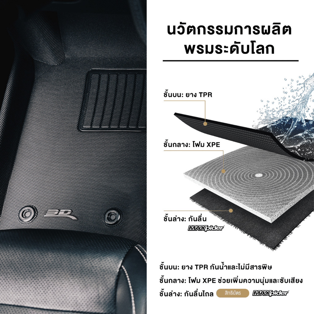 ถาดปูท้ายรถยนต์ BMW ยี่ห้อ 3D / BMW X3 G45 2025+