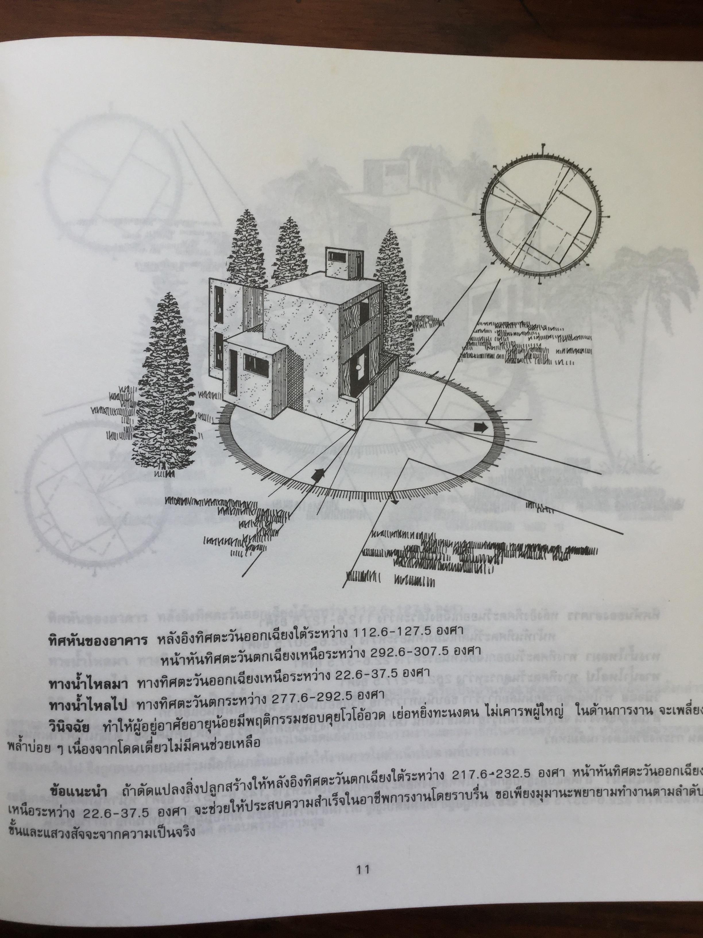 สุดยอดฮวงจุ้ย. บ้านแปดทิศ : ทิศตะวันออกเฉียงใต้. หลี่เหยินชุย และคณะ เขียน วรรณะ มโนพอนิเวศ แปลและเรียบเรียง 0 กก.