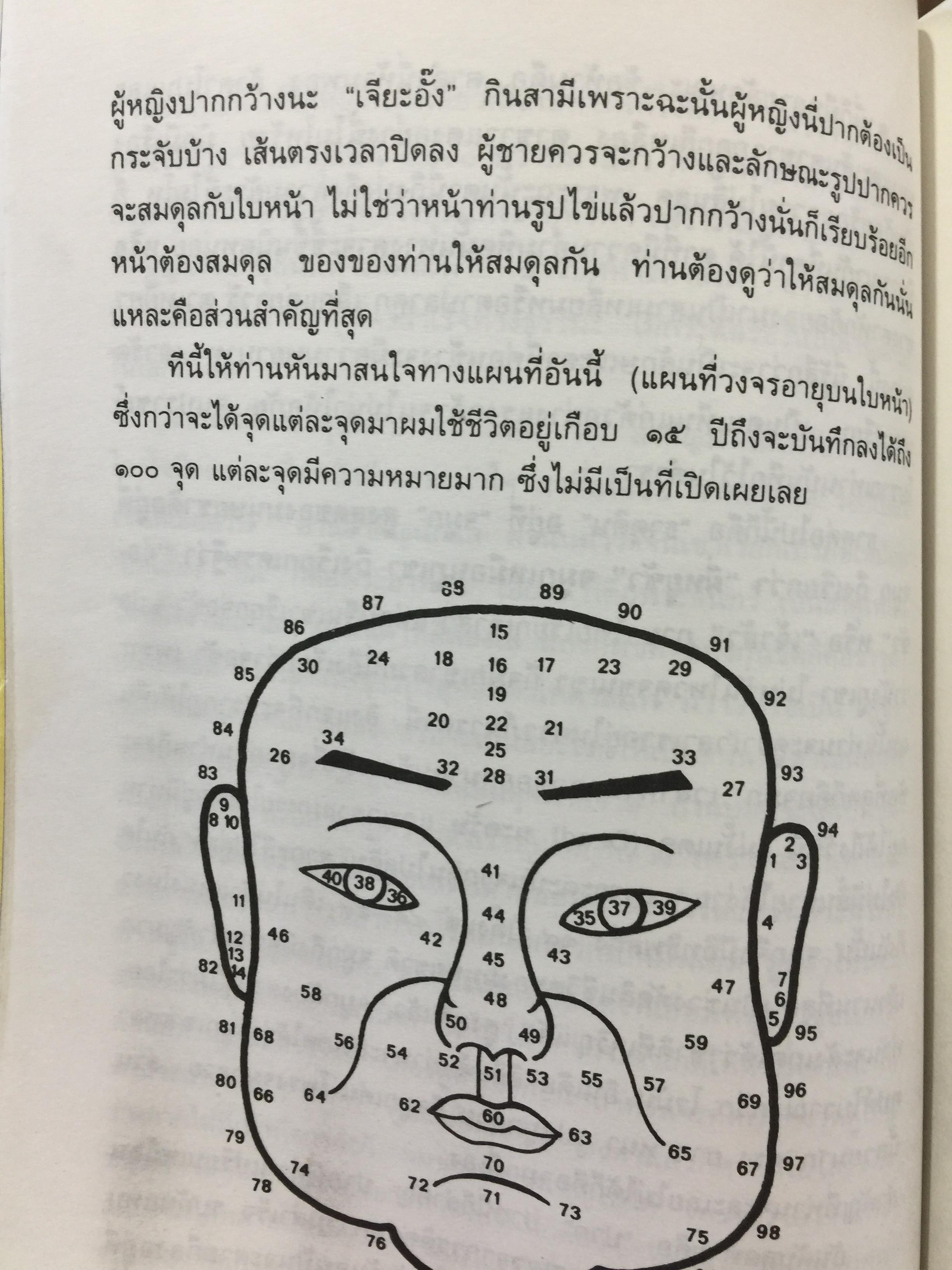 โหงวเฮ้งดี ดูตรงไหน พิสูจน์ความแม่นยำด้จากเหตุการณ์จริงที่เกิดขึ้นแล้ว ผู้เขียน อุดมพร แพงอ่อน ซินแซโหงวเฮ้งคนดังแห่งยุค 0 กก.