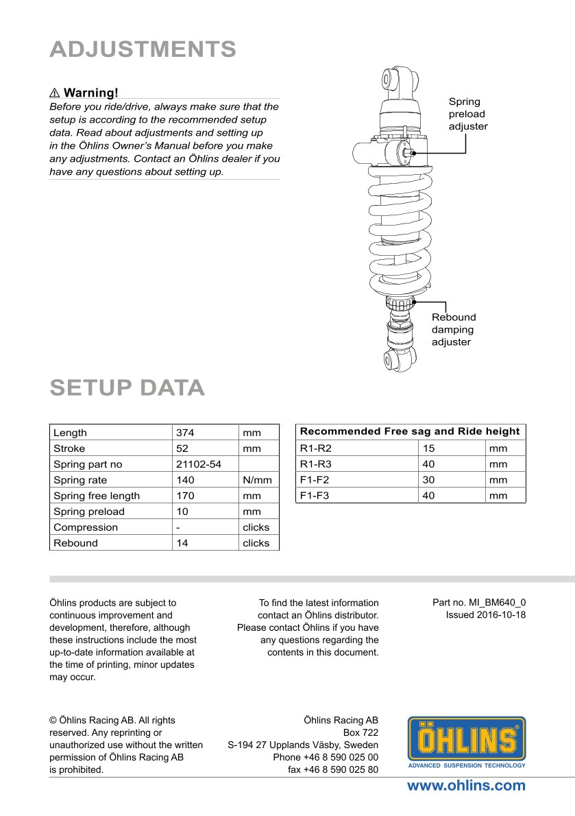 โช๊คหลังแต่ง Ohlins BM640 For BMW R nineT Urban G/S ปี 2017-2020