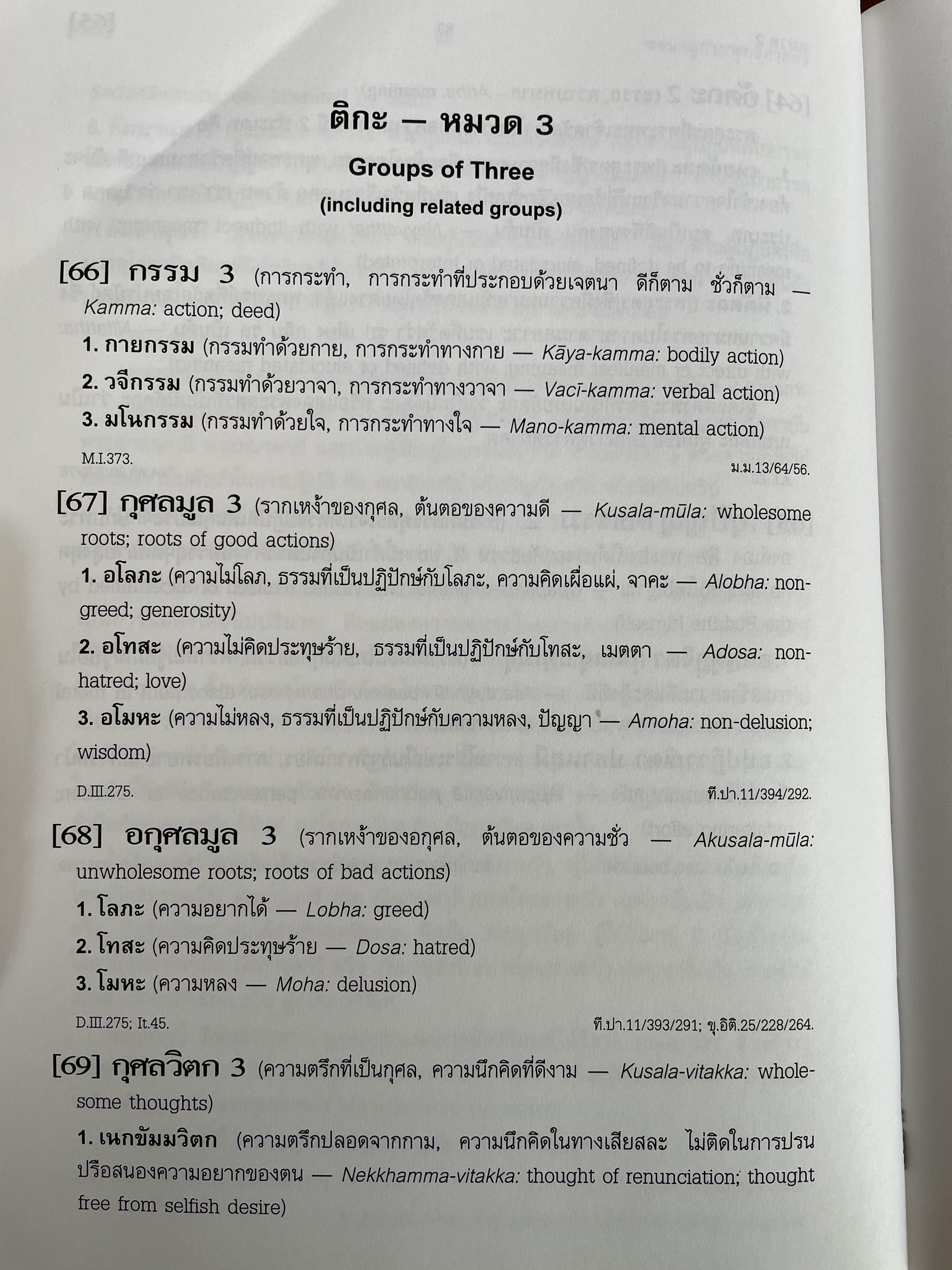 พจนานุกรมพุทธศาสตร์ ฉบับประมวลธรรม Dictionary of Buddhism. โดย พระธรรมปิฎก (ป.อ.ปยุตฺโต) P.A.Payutto 0 กก.