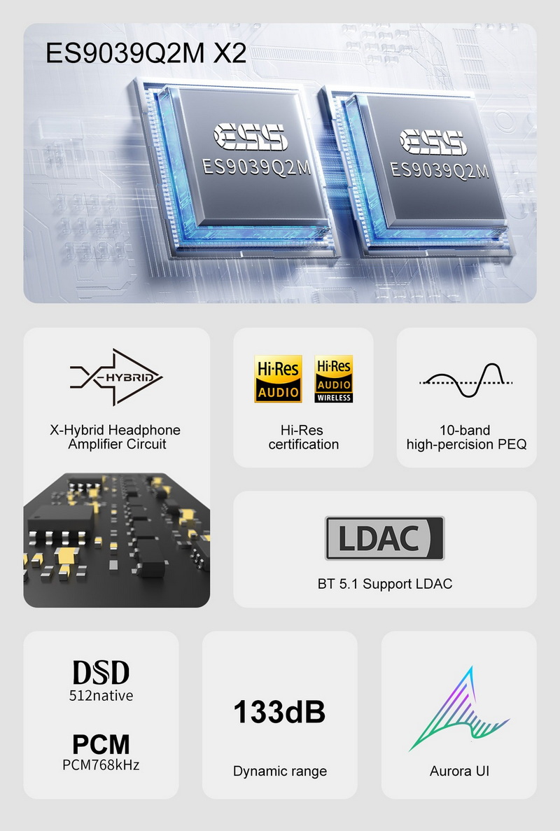 Topping DX5II DAC/AMP ตั้งโต๊ะ ชิป ESS ES9039Q2M x2, แอมป์ X-Hybrid รองรับ Dual Hi-Res ประกันศูนย์ไทย