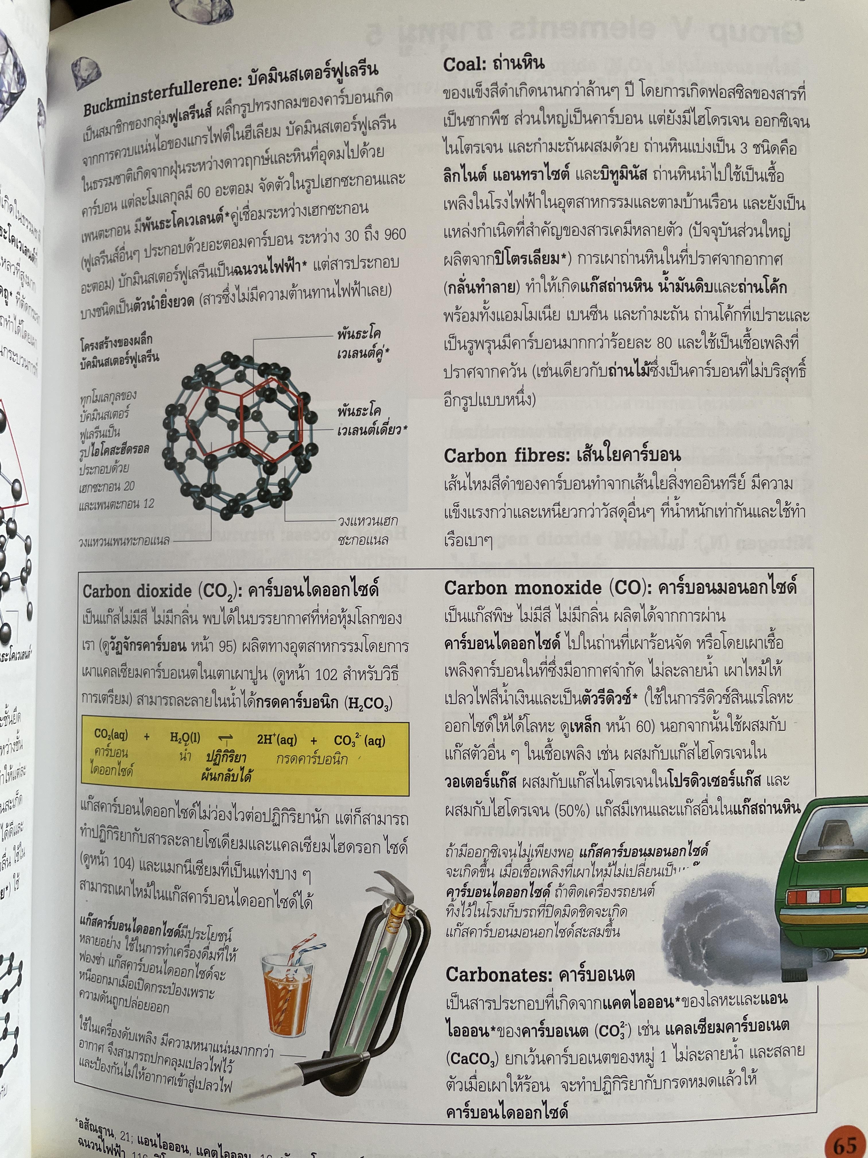 พจนานุกรม เคมี ฉนันภาพประกอบ 800 กรัม