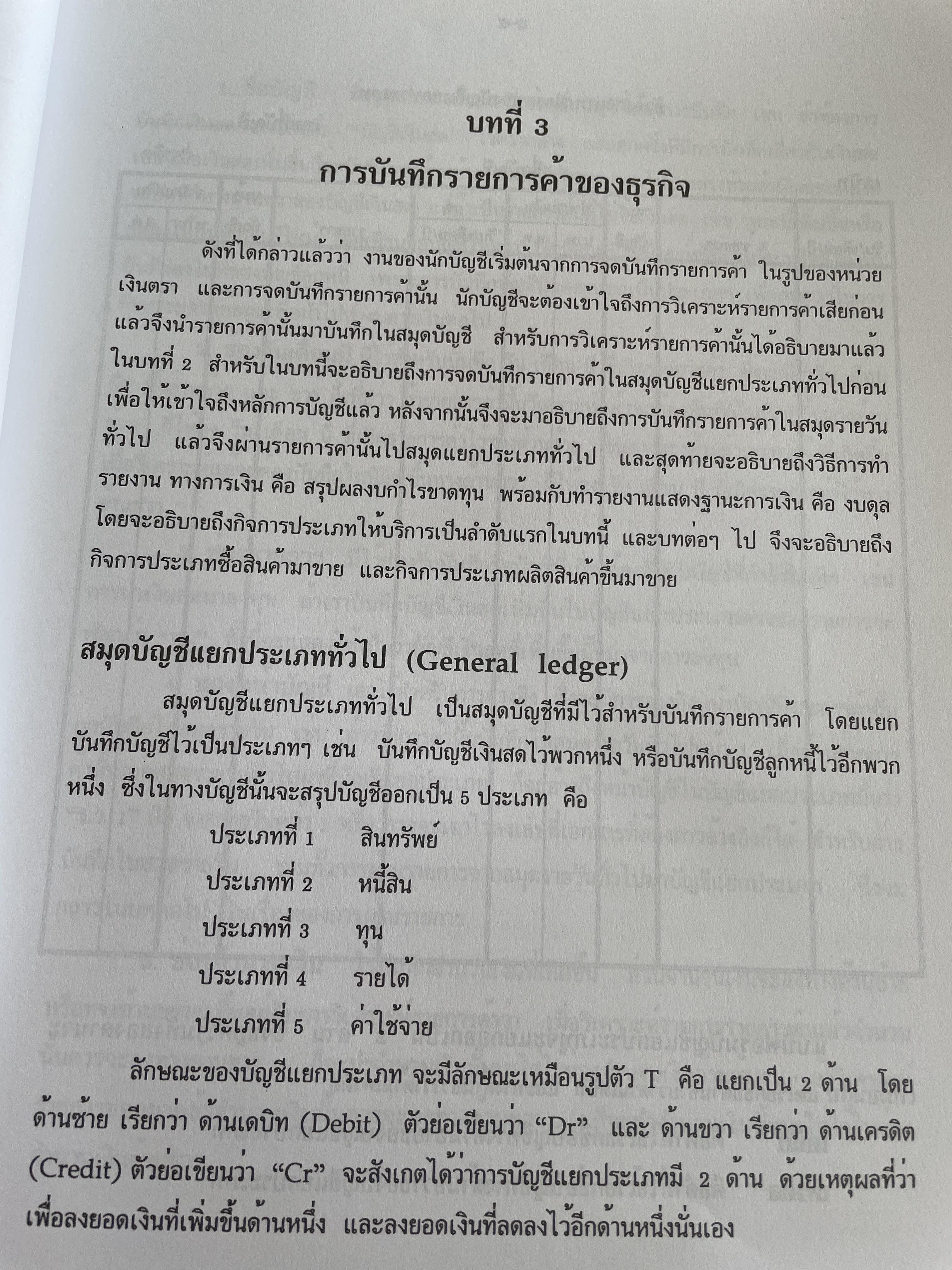 การบัญชี การเงิน ผุ้เขียน ผศ.วรรณงิภา ทัพวงศ์ 3,500 กรัม