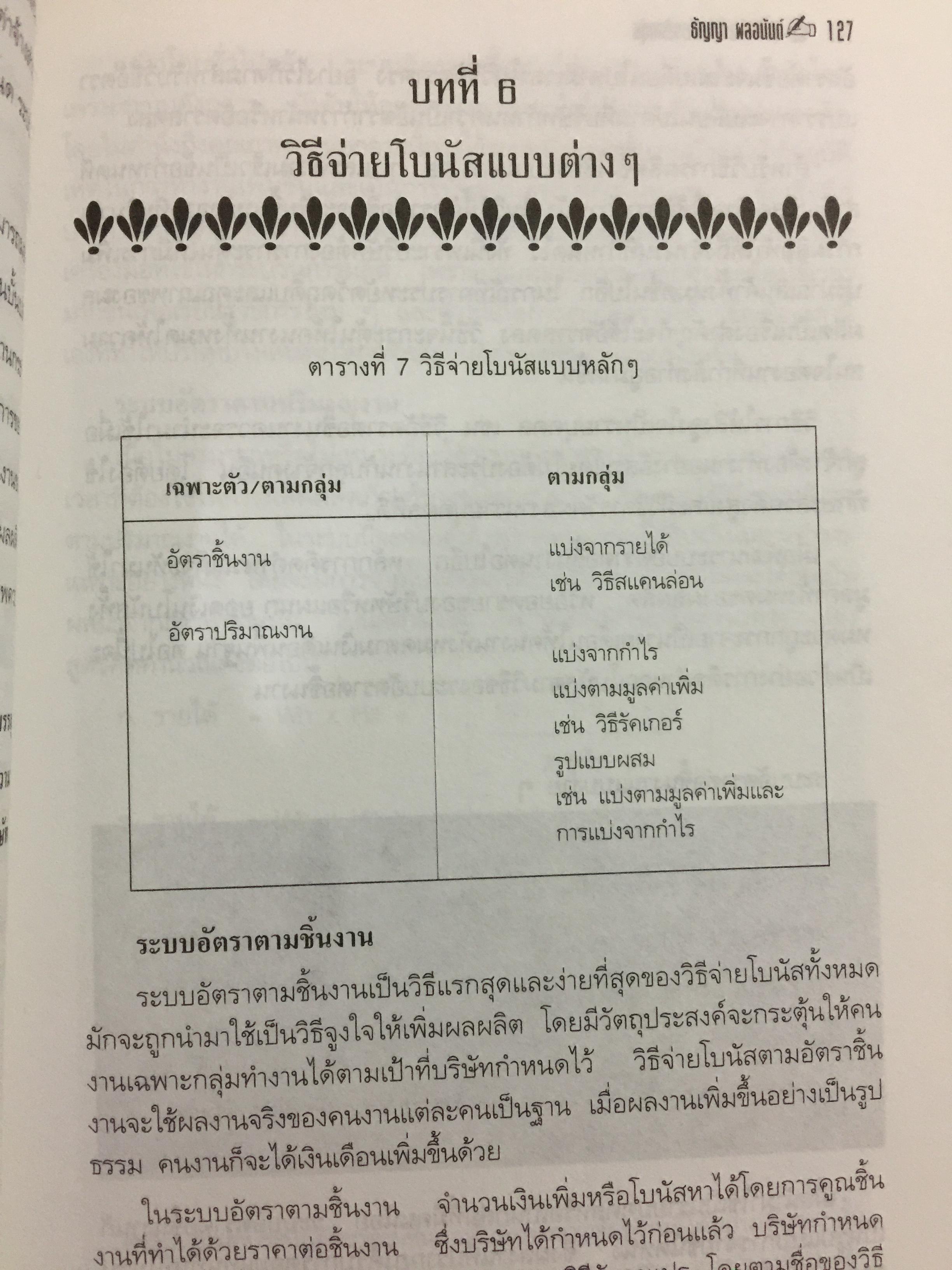 ค่าจ้าง และสวัสดิการยืดหยุ่น. หนังสือรวมบทความเกี่ยวกับระบบค่าจ้างยืดหยุ่น และการจัดสวัสดิการแบบยืดหยุ่น. แปลและเรียบเรียงโดย ธัญญา ผลอนันต์ 0 กก.