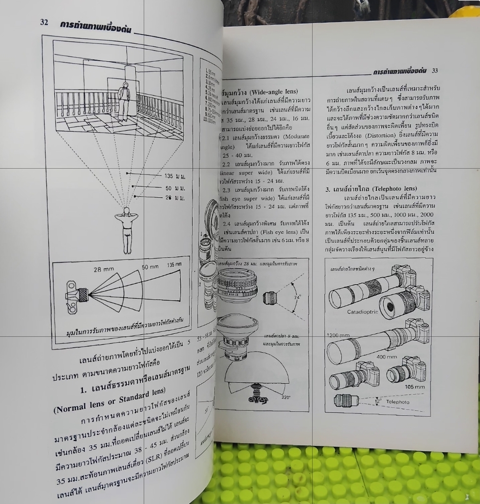 การถ่ายภาพเบื้องต้น Fundamentals of Photography โดย ผช.ศ. สมาน เฉตระการ หนังสือสะสม