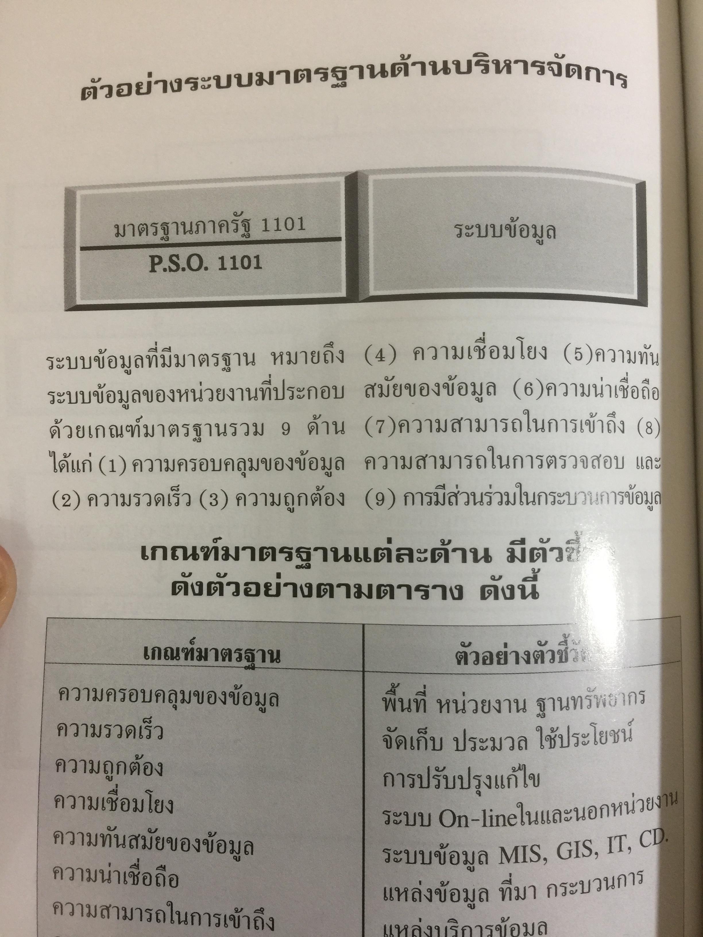 GOOD GOVERNANCE การบริหารกิจการบ้านเมืองและสังคมที่ดี จัดพิมพ์โดย สถาบันพัฒนาข้าราชการพลเรือน สำนักงาน ก.พ. 0 กก.