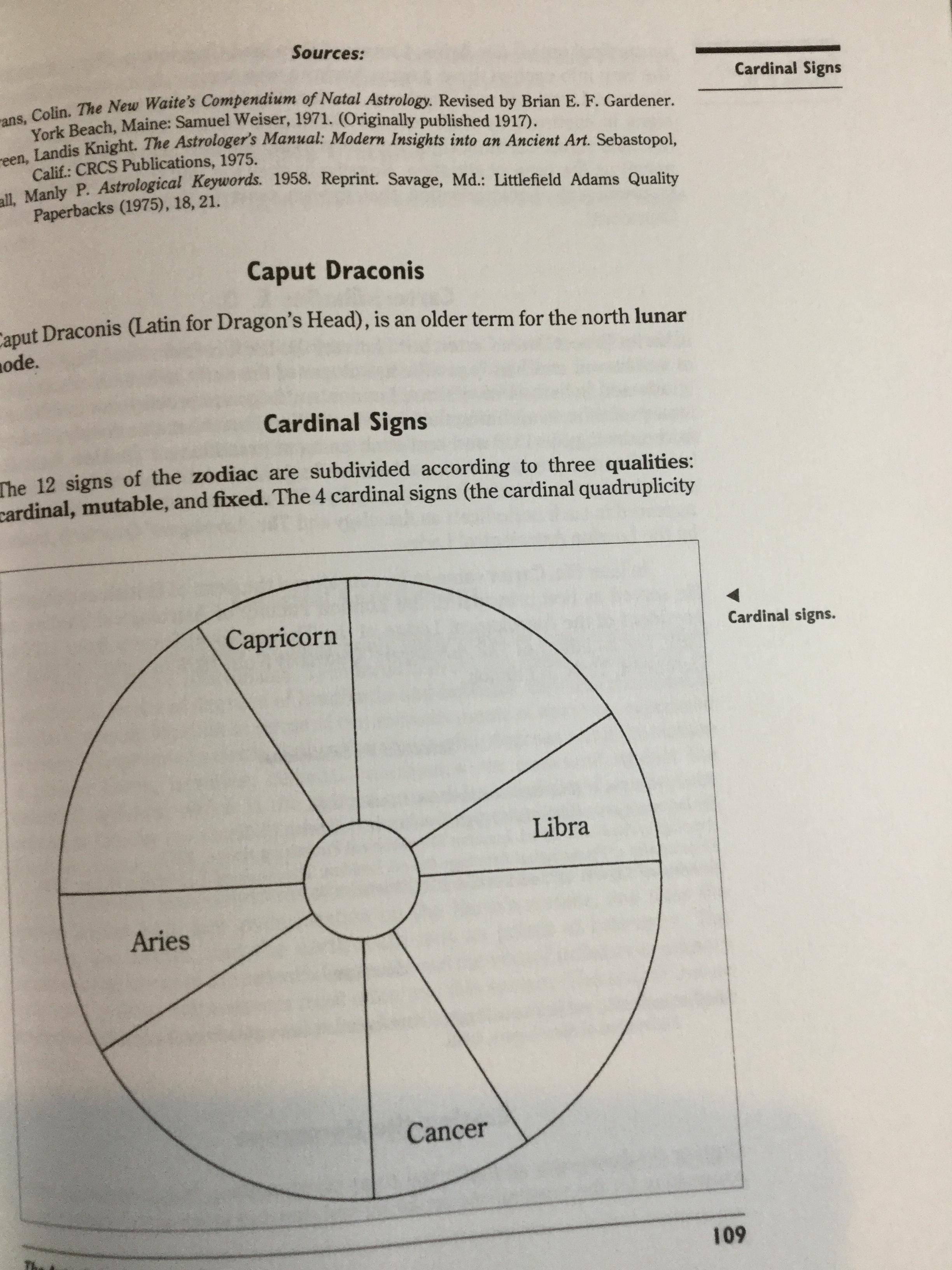 ASTROLOGY ENCYCLOPEDIA. ผู้เขียน James R.Lewis 0 กก.