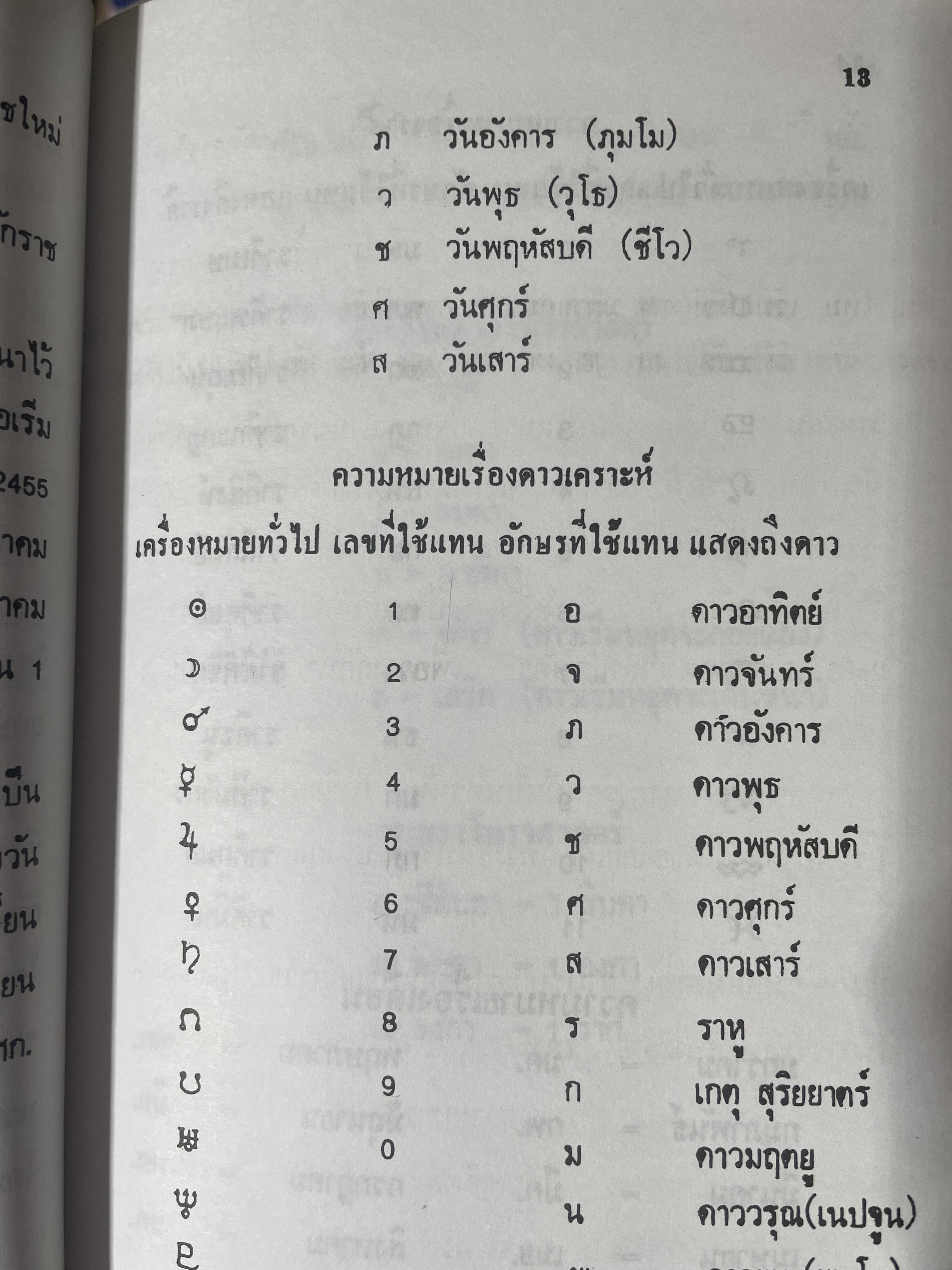 ปฎิทินโหราศาสตร์ไทย (นืรายะนะวิธี) คำนาณตามระบบดาราศาสตร์ พ,ศ.2455-2500 4 กก.
