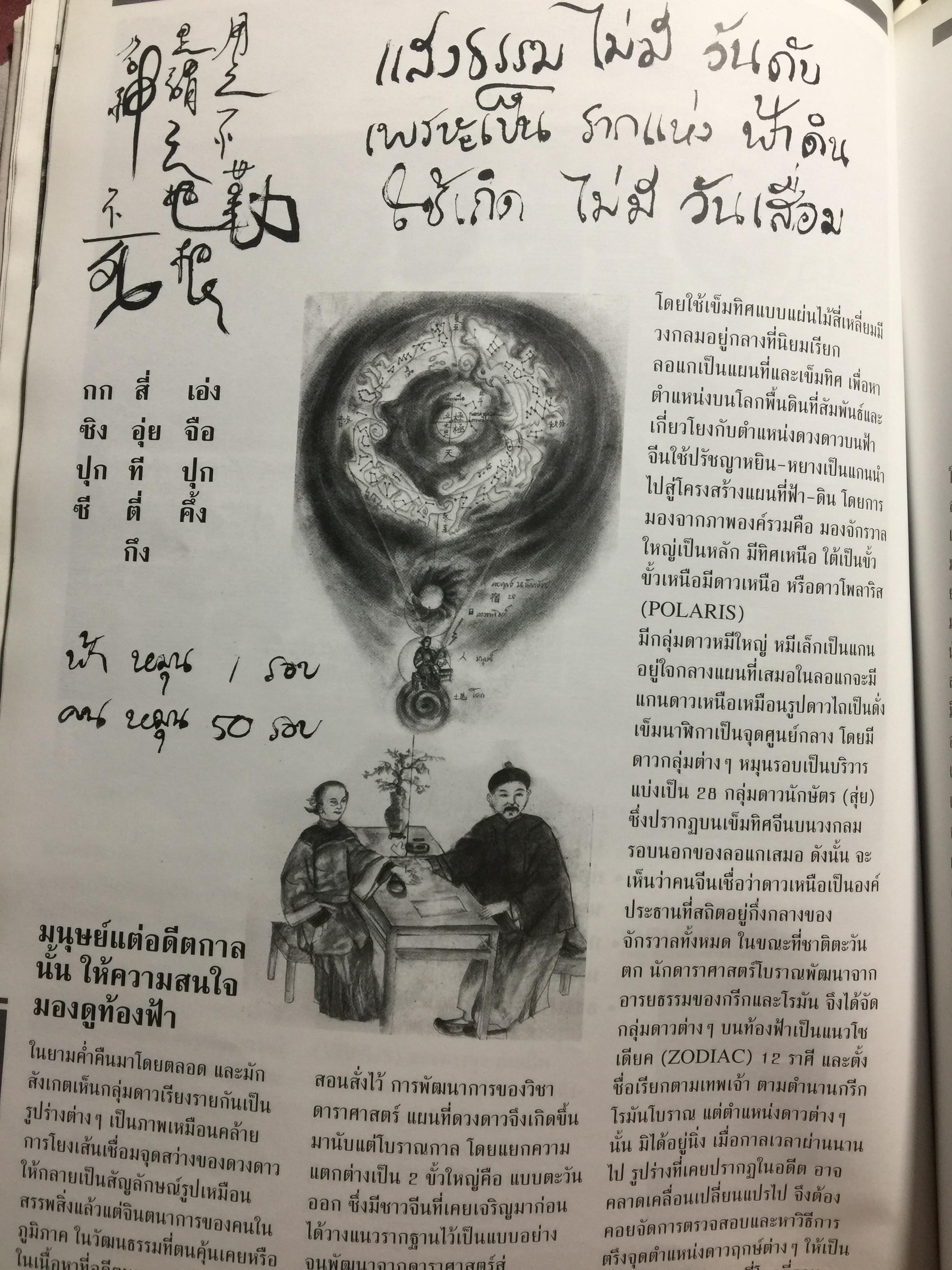 คารวะบรรพบุรุษ ชุด “กันก่อนป่วย” ผู้เขียน สายันก์ เล็กอุทัย 0 กก.