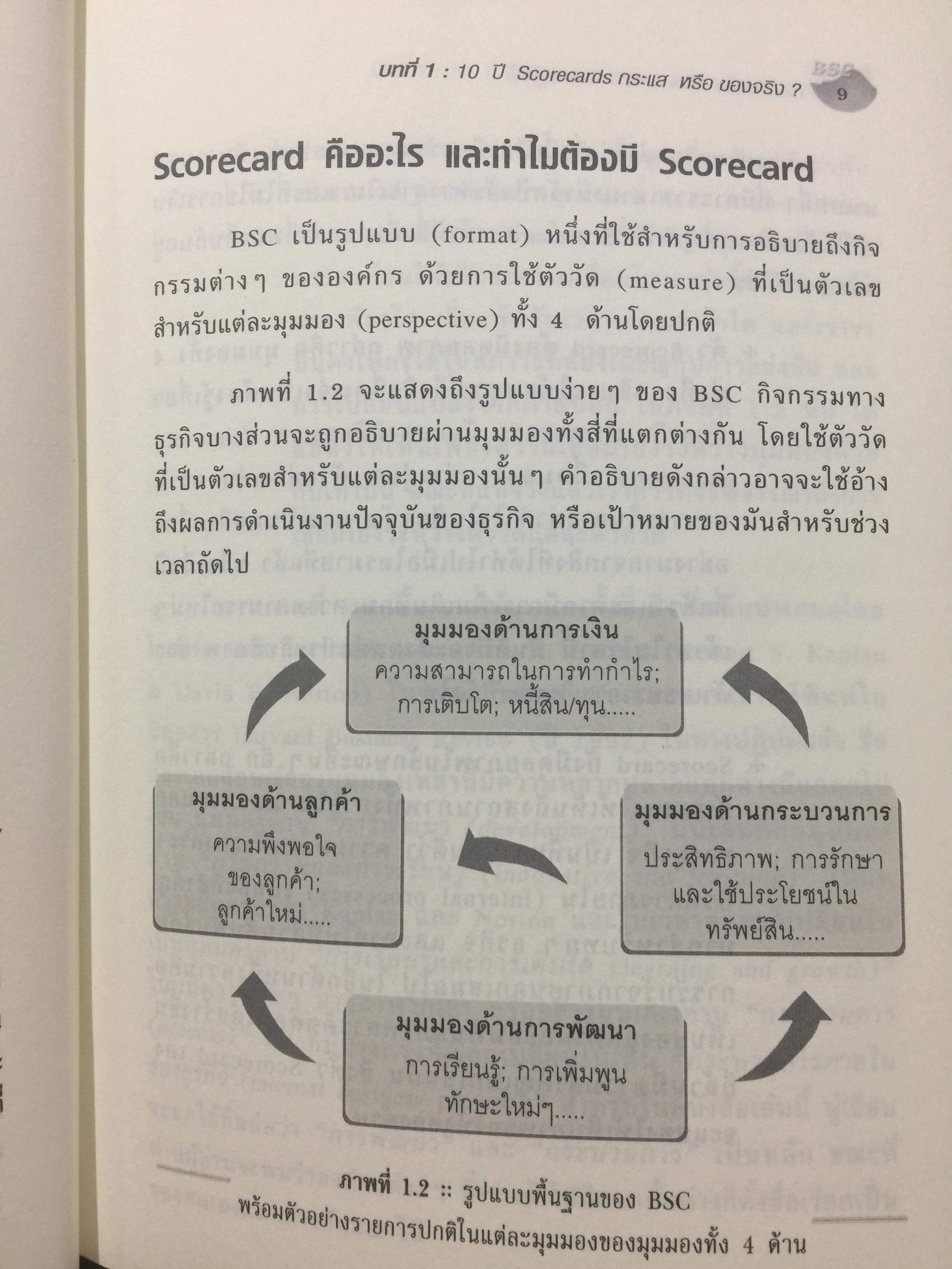 BALANCED SCORECARD ภาคปฎิบัติ. วิธีสร้างสมดุลระหว่างกลยุทธ์และการควบคุม 0 กก.