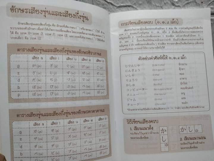 ตารางฝึกคัดอักษรจีน, ญี่ปุ่น, เกาหลี