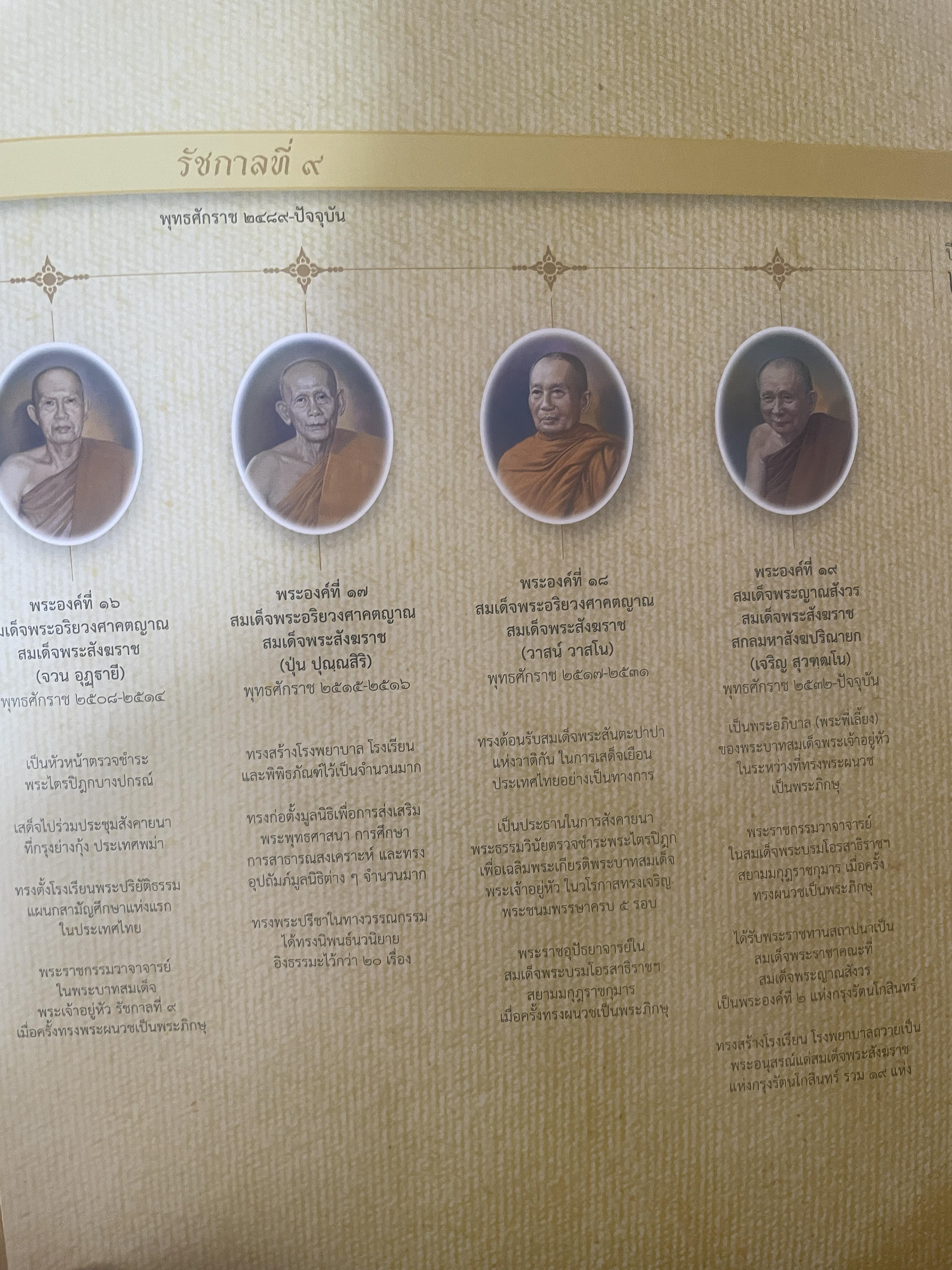 พระประวัติ สมเด็จพระสังฆราชแห่งกรุงรัตนโกสินทร์ 19 พระองค์ 10 กก.