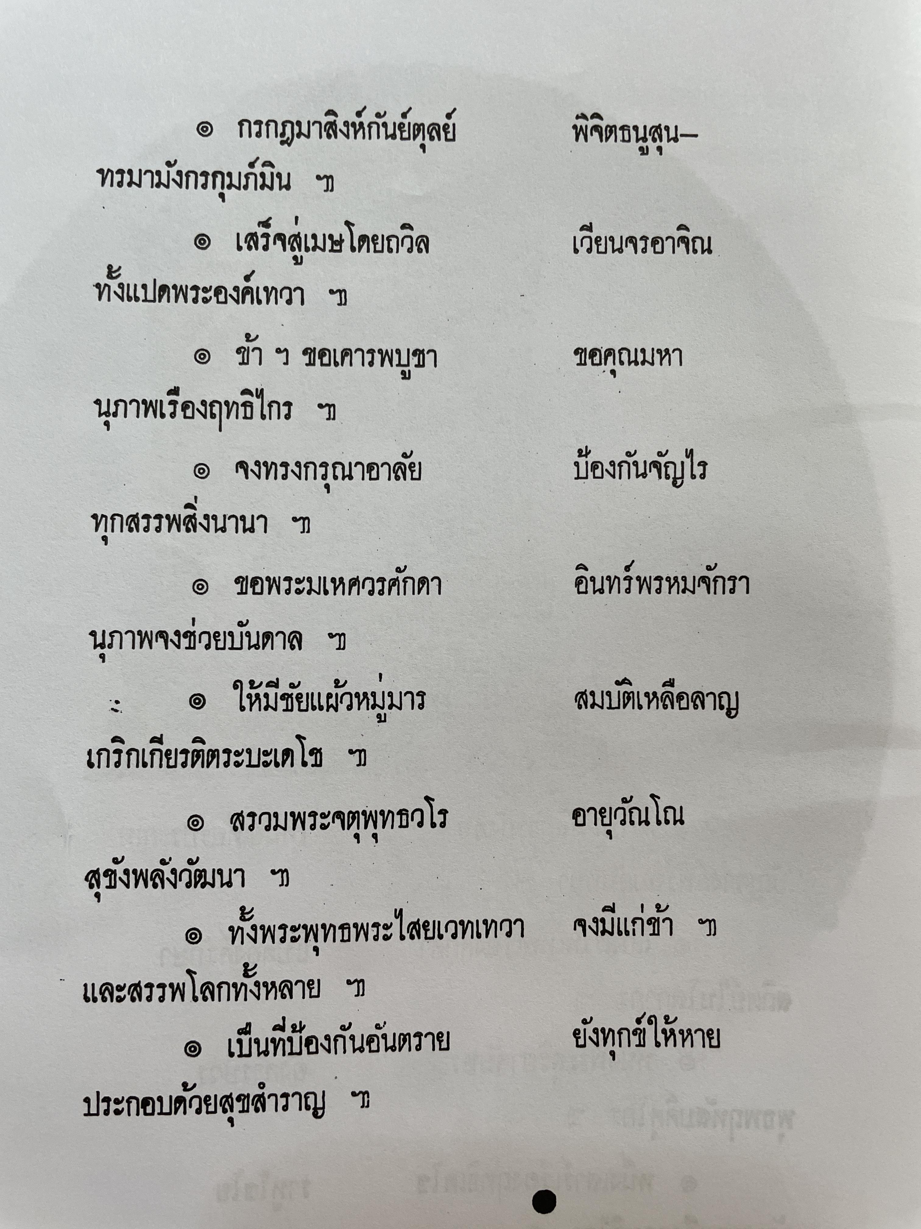 โหราศาสตร์เบื้องต้น ผู้เขียน อาจารย์เทพย์ สาริกบุตร 1,200 กรัม